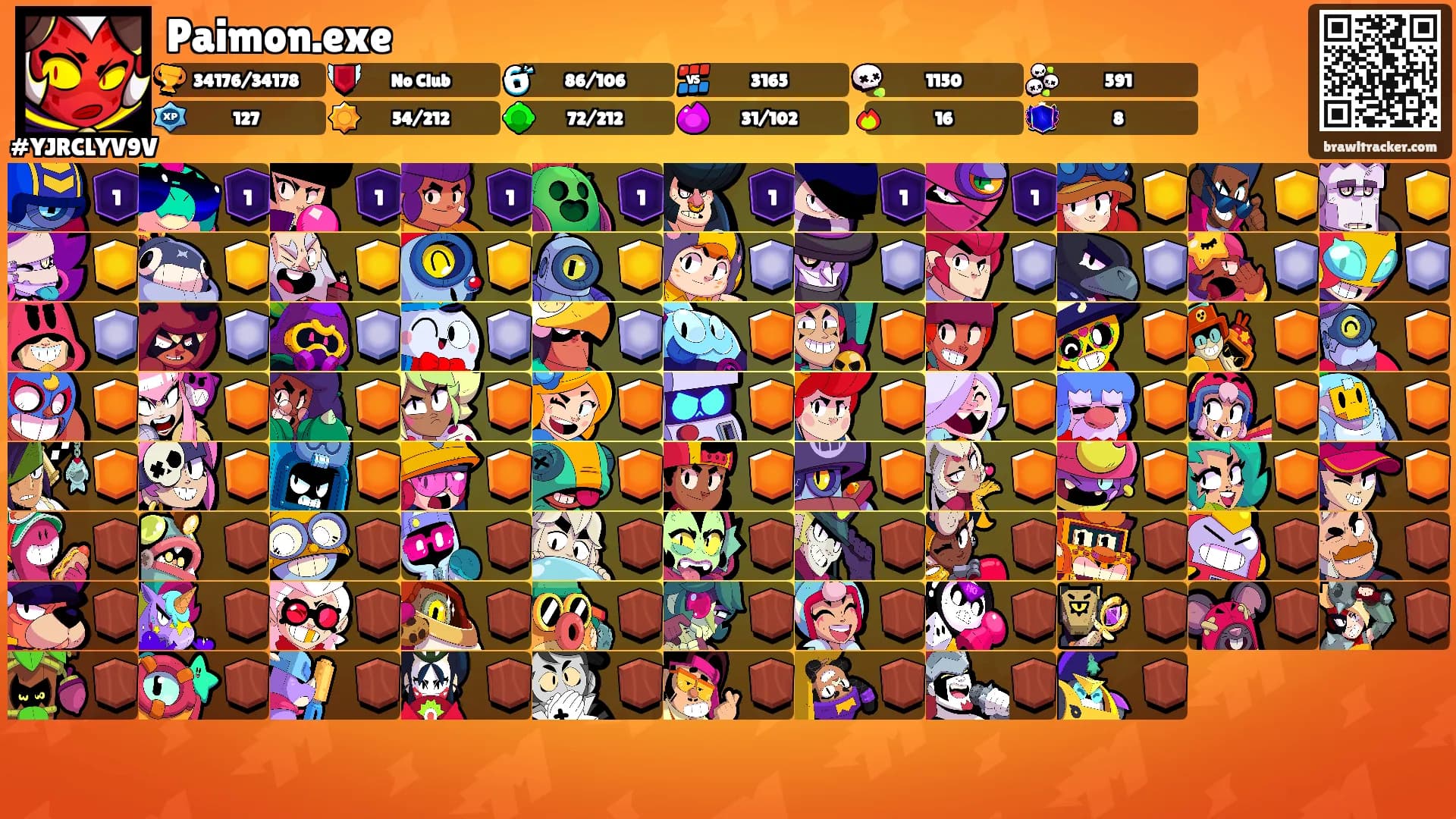 Paimon.exe's Ranks
