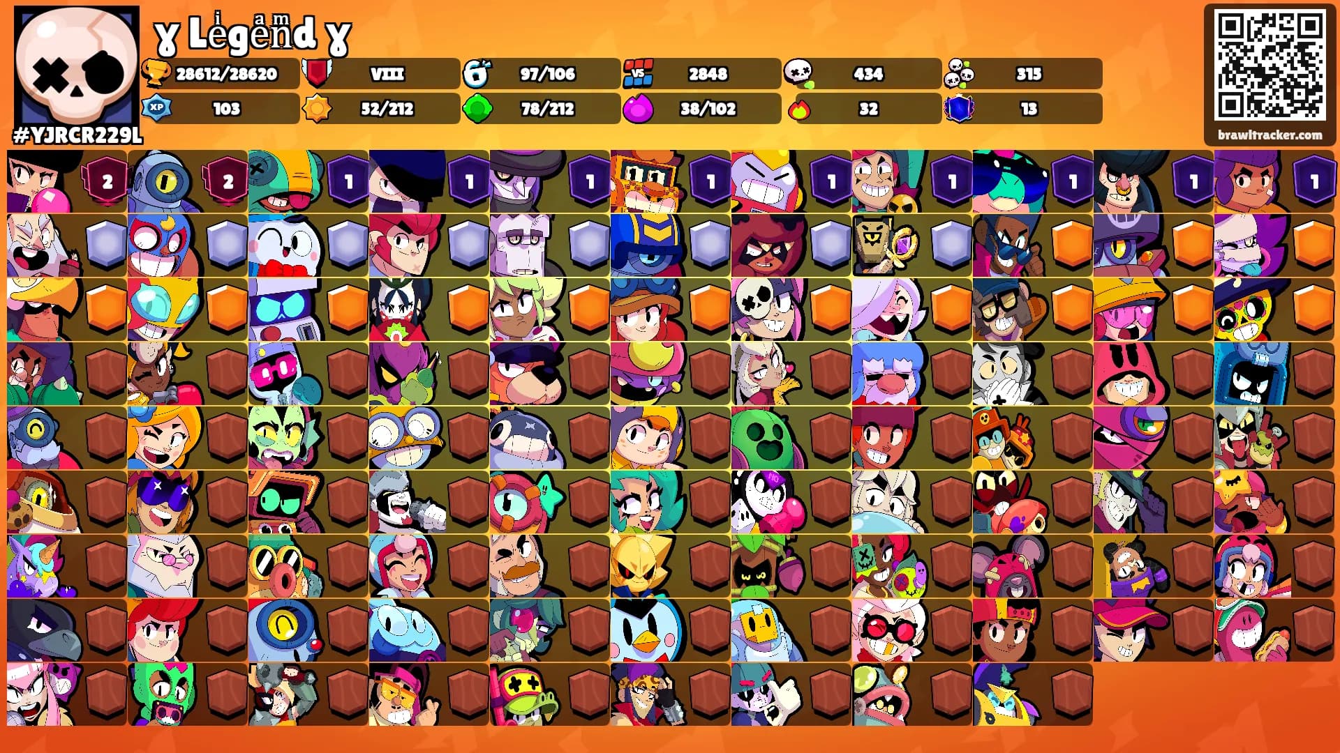 ɣ꧁Leͥgeͣnͫd꧂ɣ's Ranks