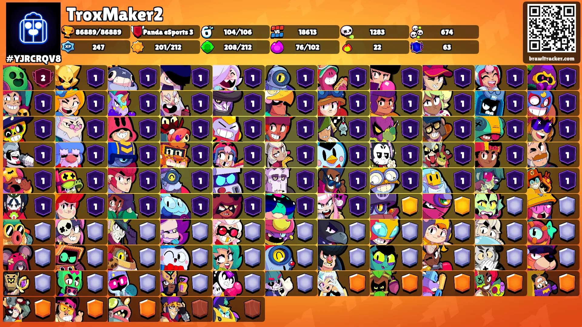 TroxMaker2's Ranks