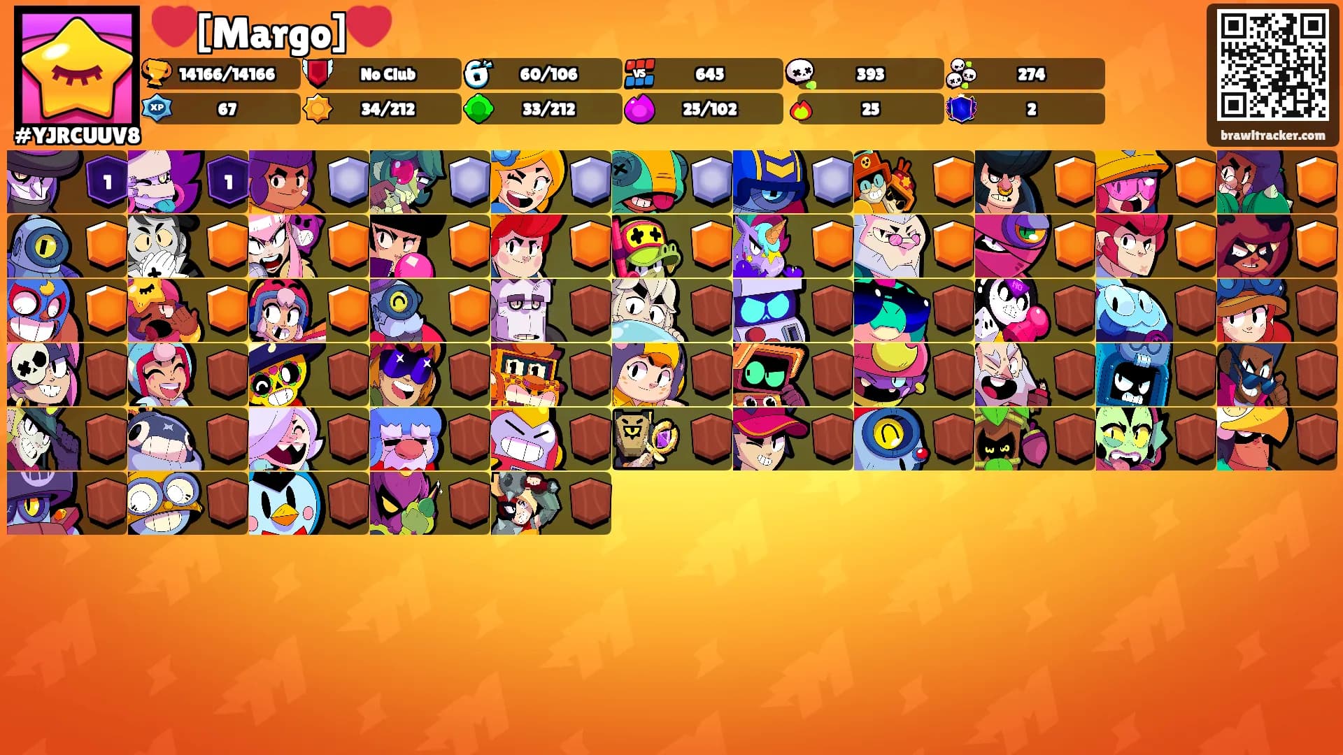 ❤️[Margo]❤️'s Ranks
