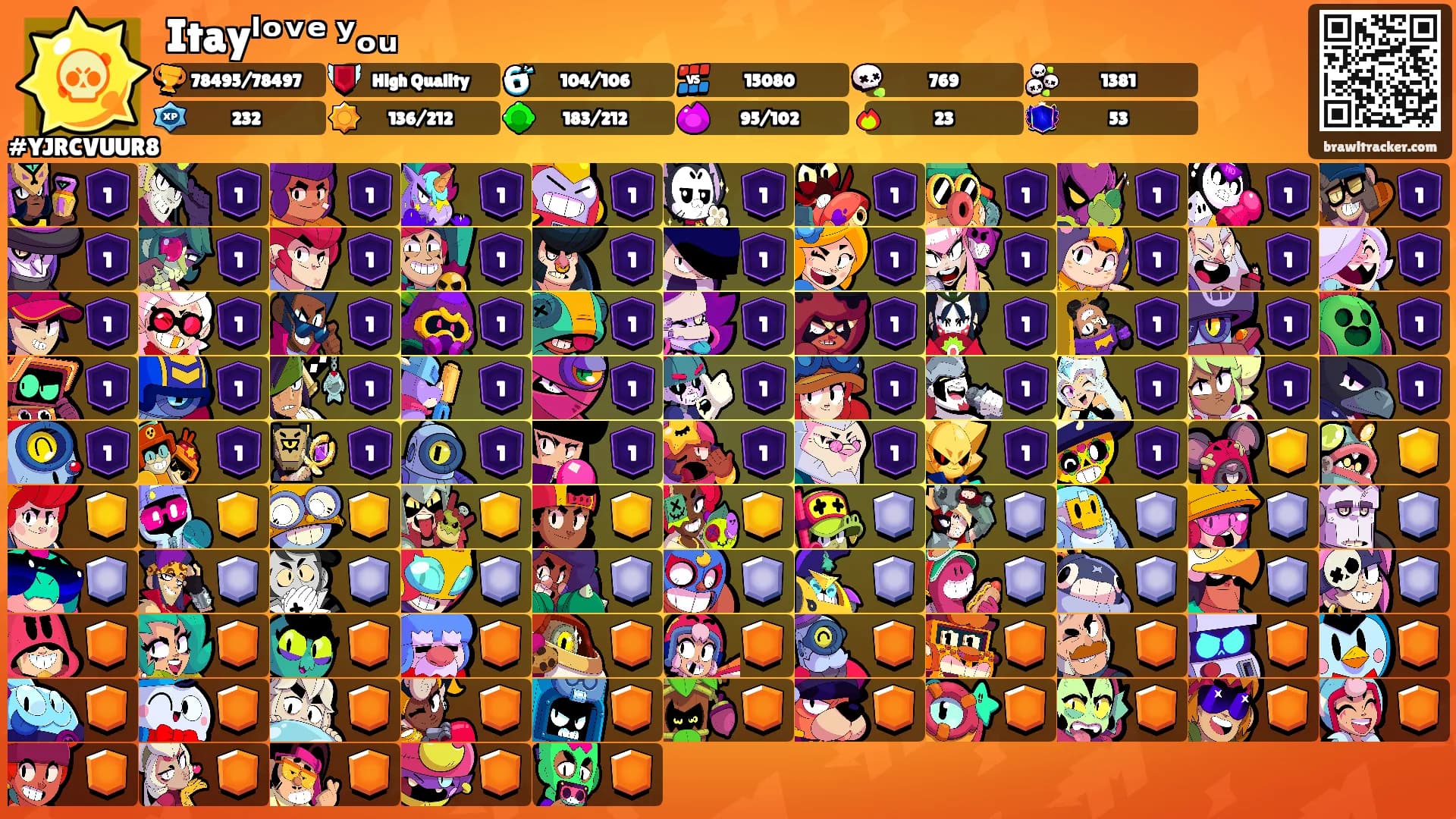 Itayˡᵒᵛᵉ ʸₒᵤ's Ranks