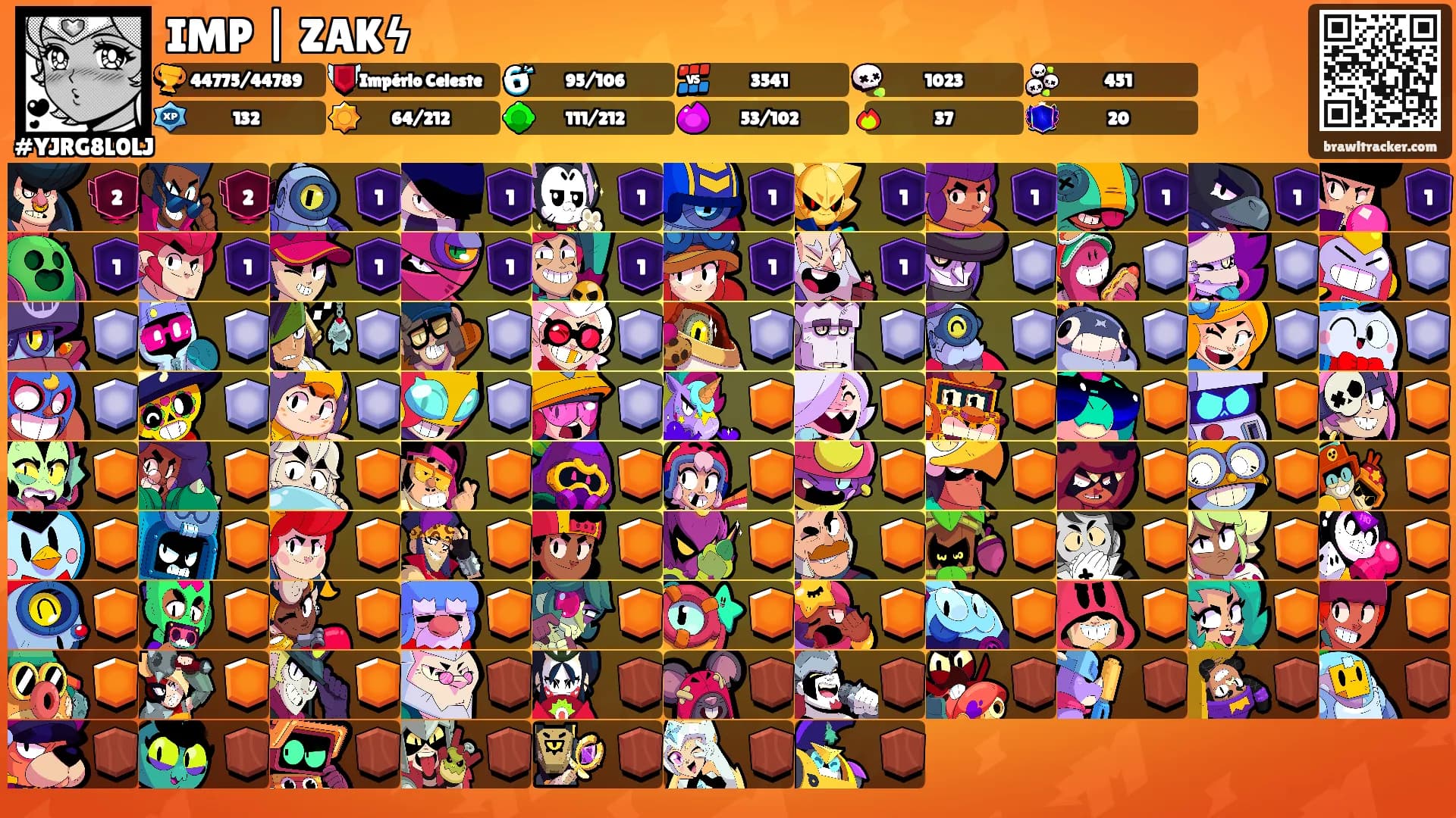 IMP | ZAKϟ's Ranks