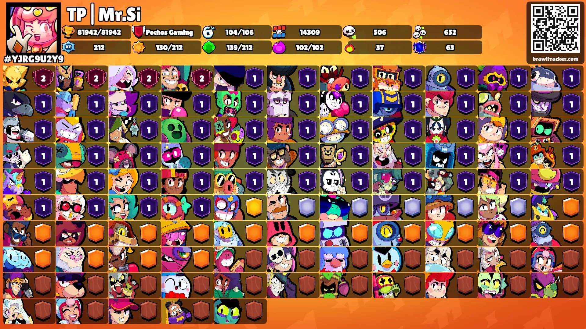 TP|Mr.Si's Ranks