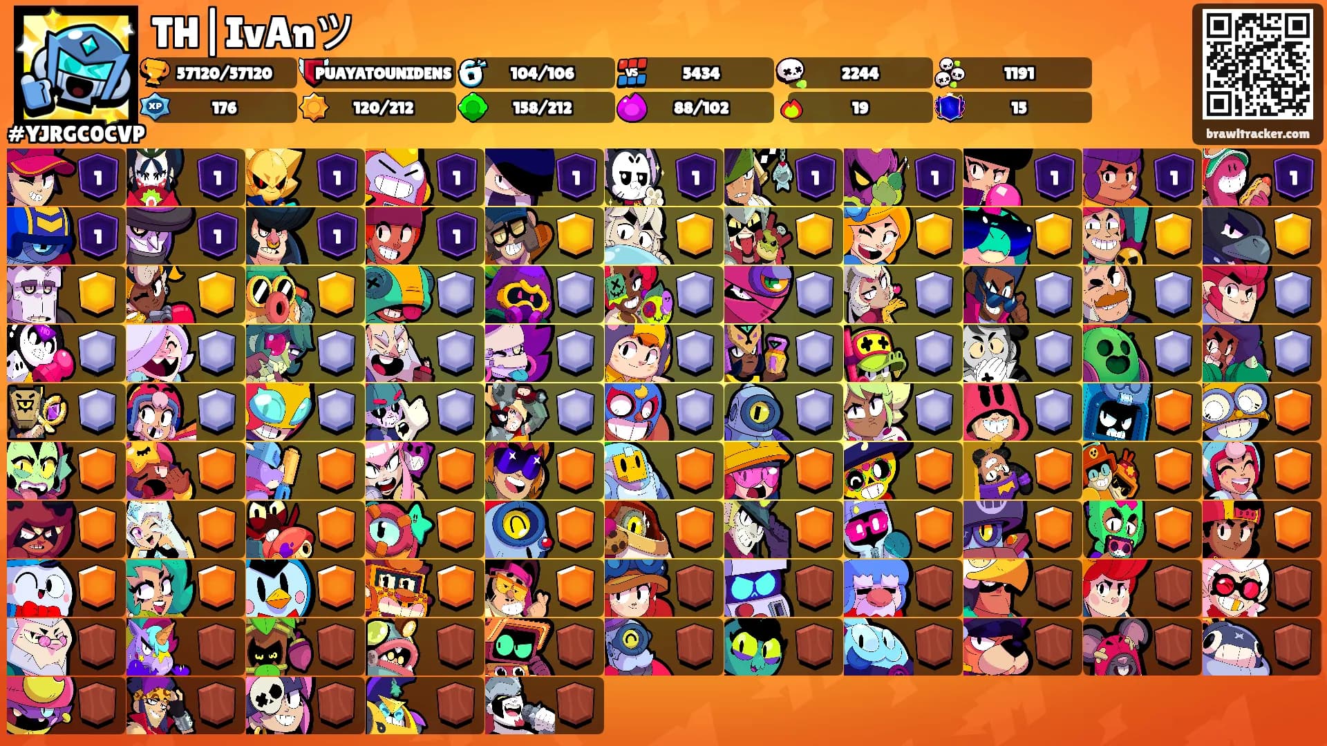 TH|IvAnツ's Ranks