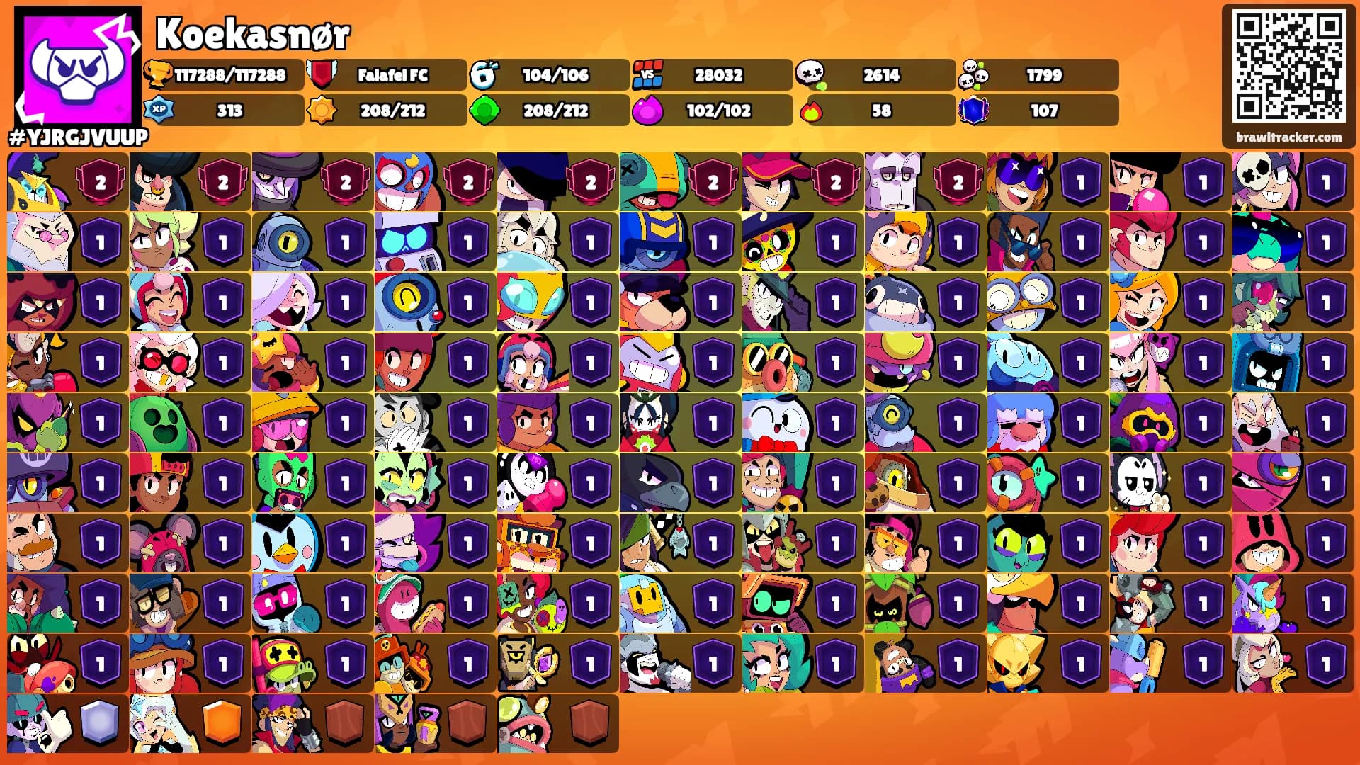 Koekasnør's Ranks