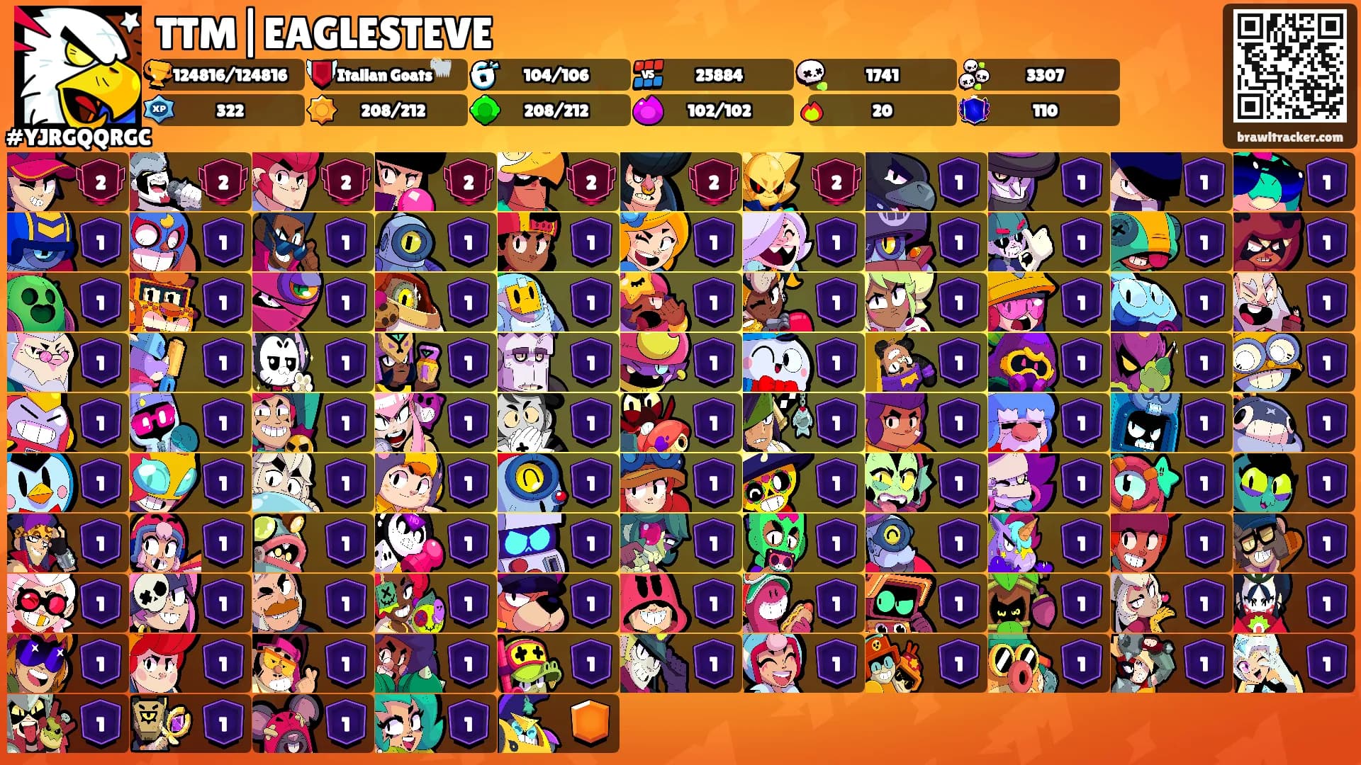 TTM|EAGLESTEVE's Ranks