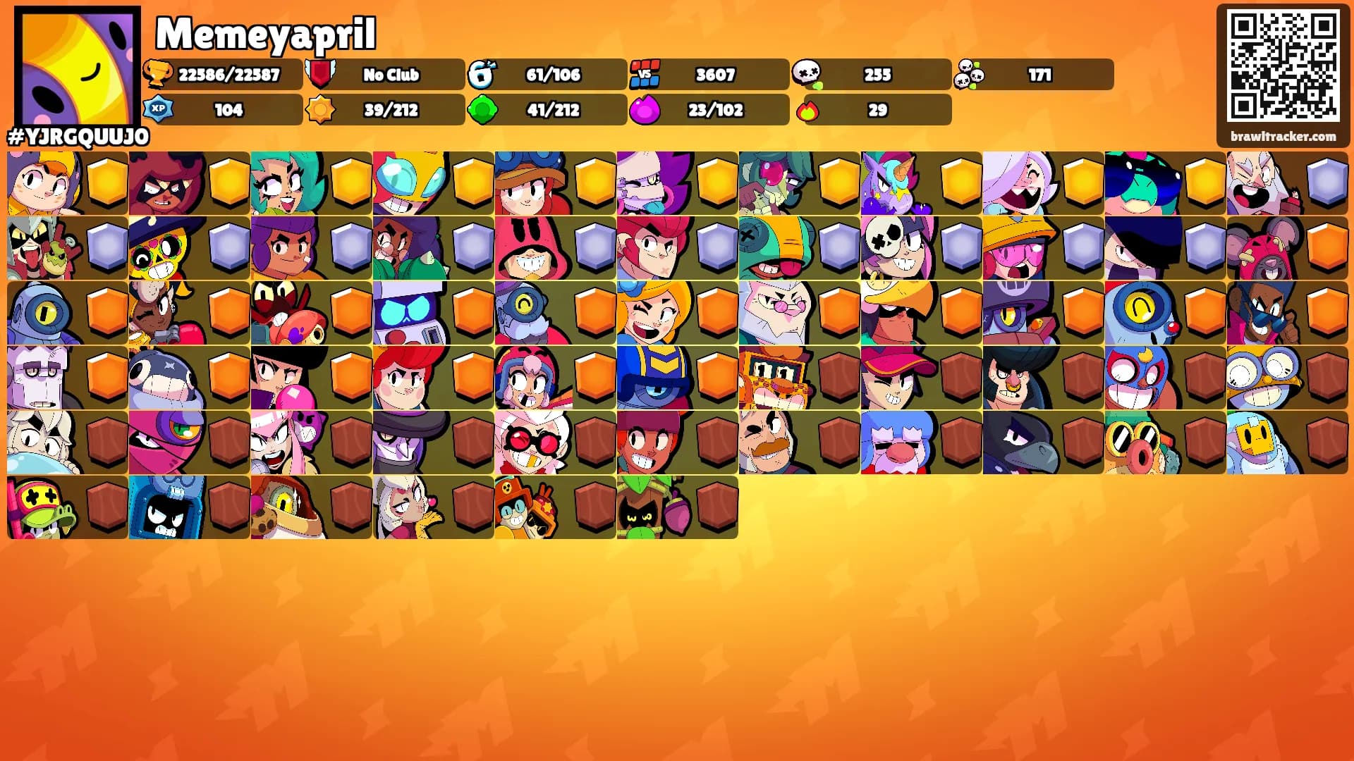 Memeyapril's Ranks