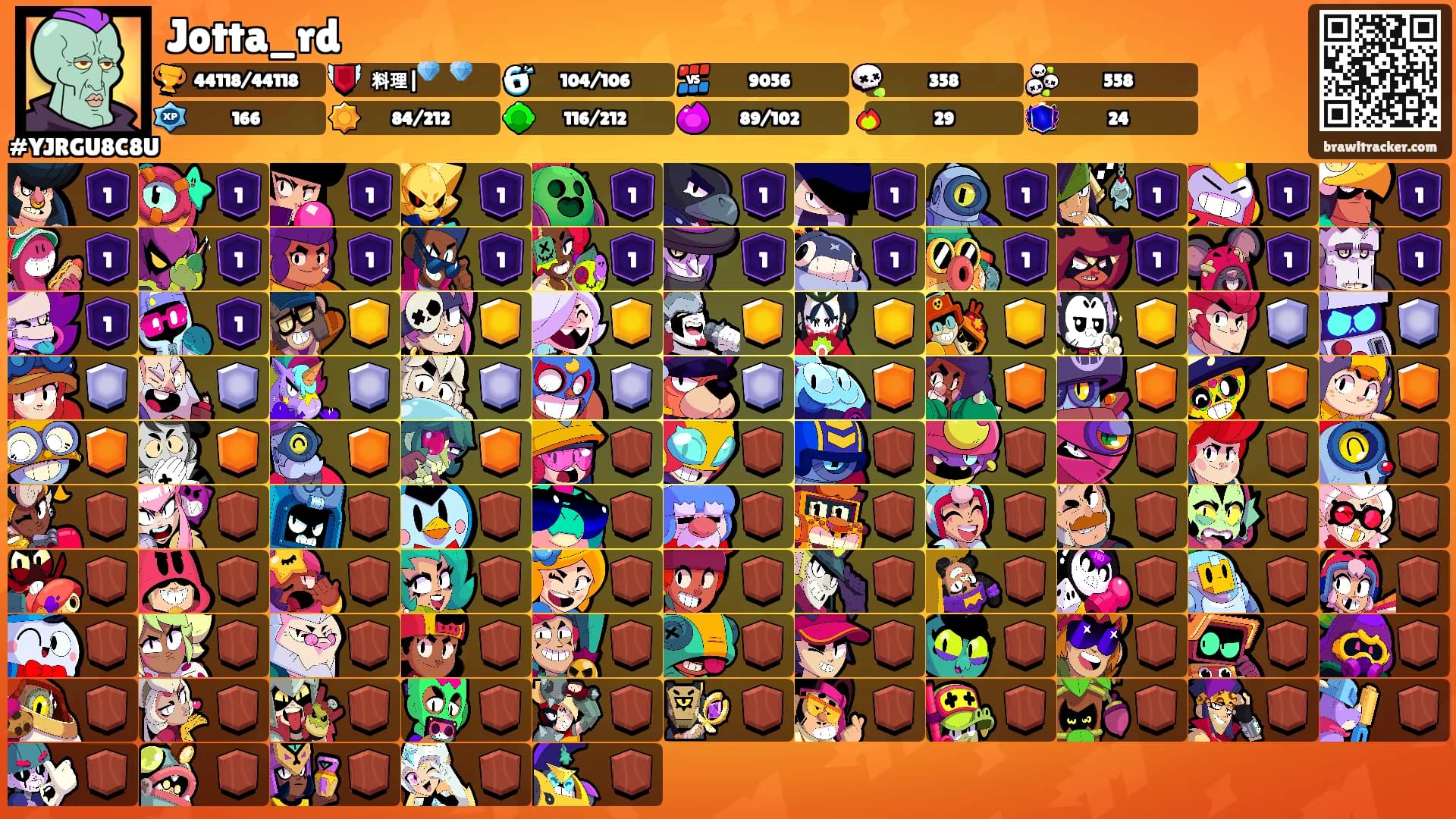 Jotta_rd's Ranks