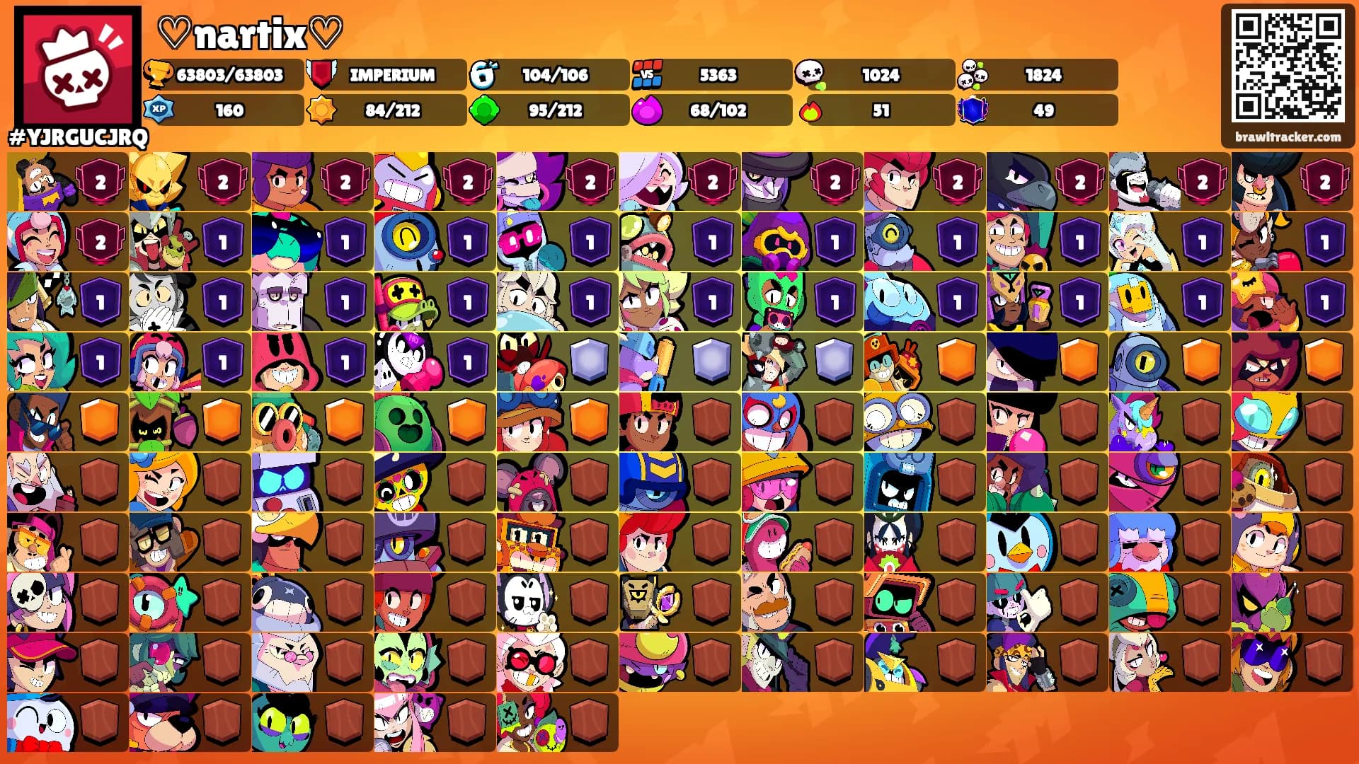 ♡nartix♡'s Ranks