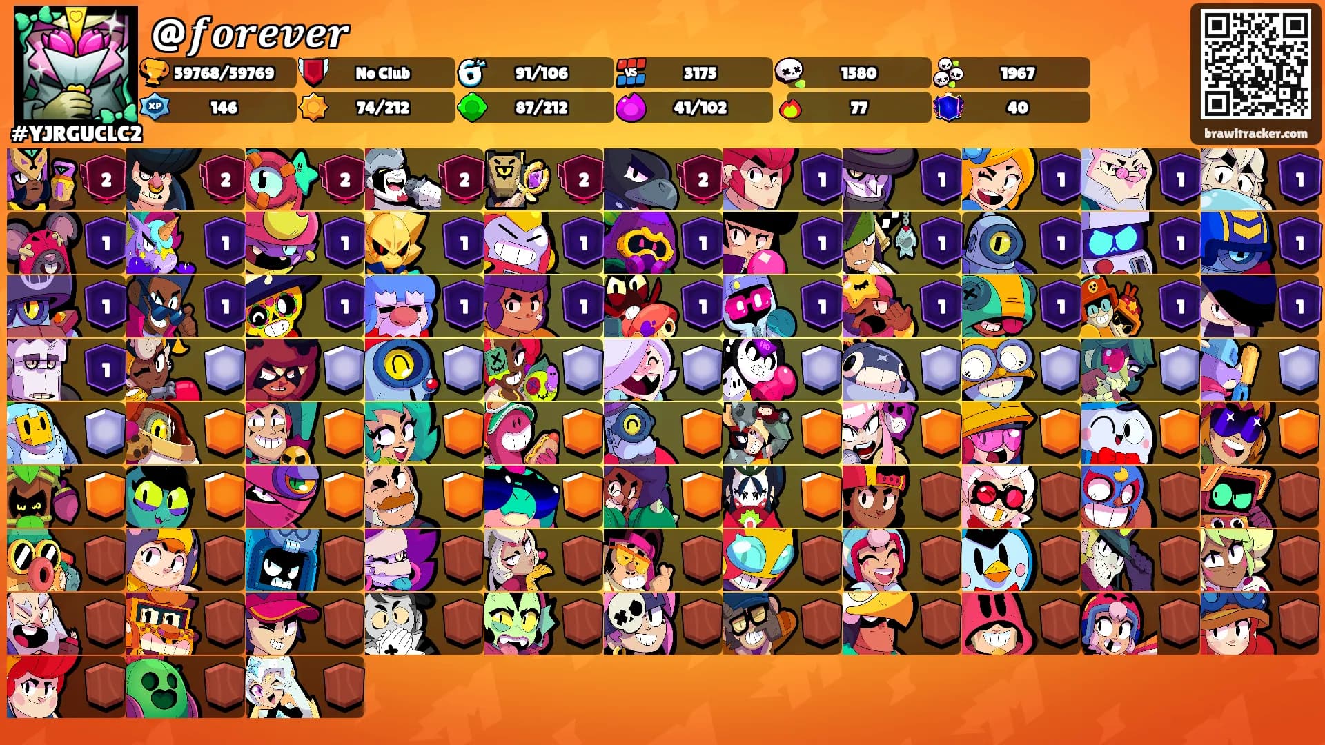 @𝒇𝒐𝒓𝒆𝒗𝒆𝒓's Ranks