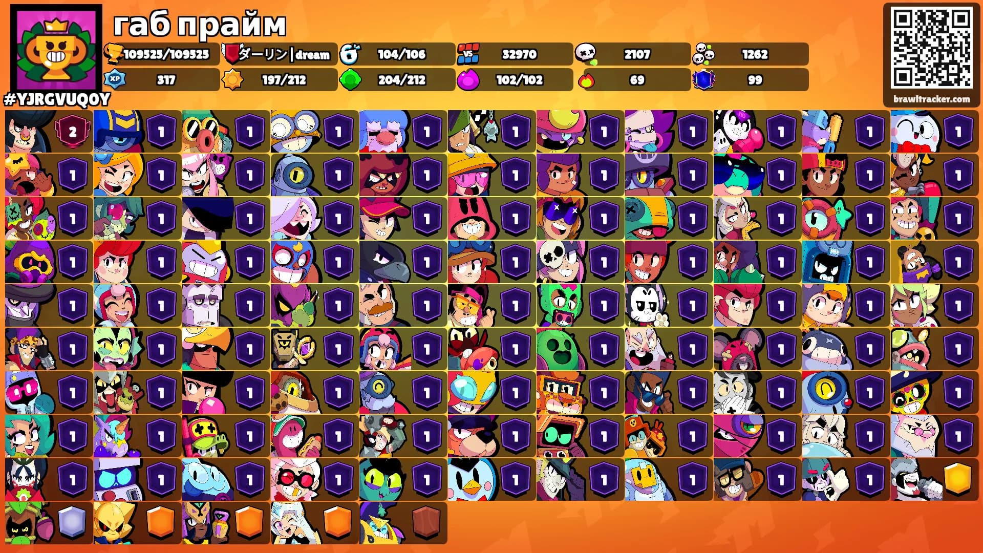 габ прайм's Ranks