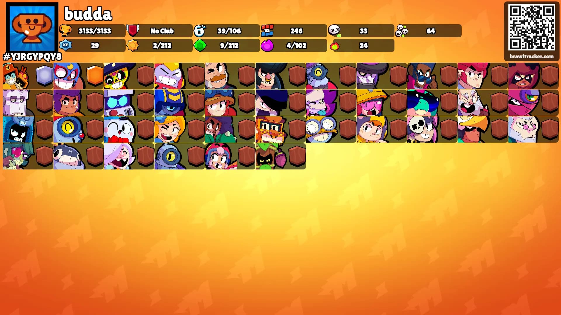 budda's Ranks