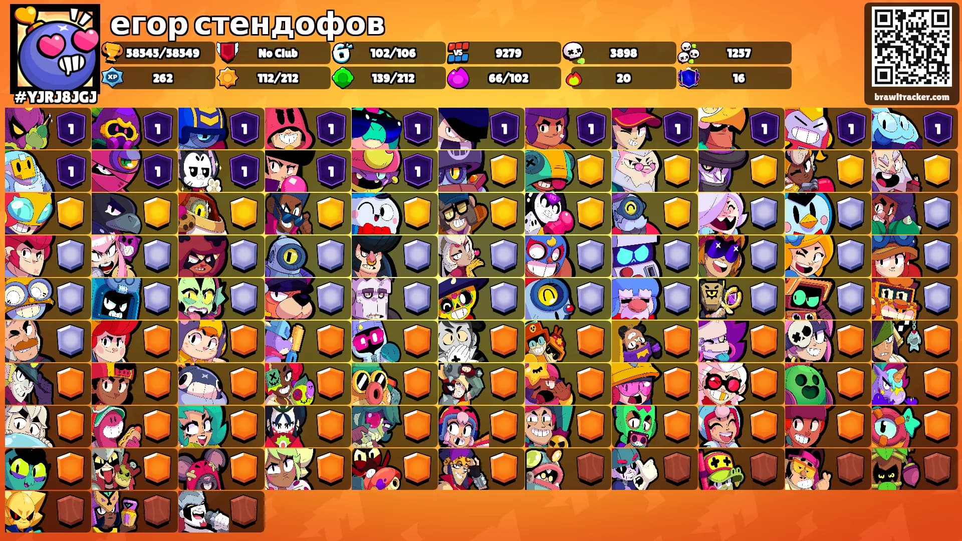 егор стендофов's Ranks