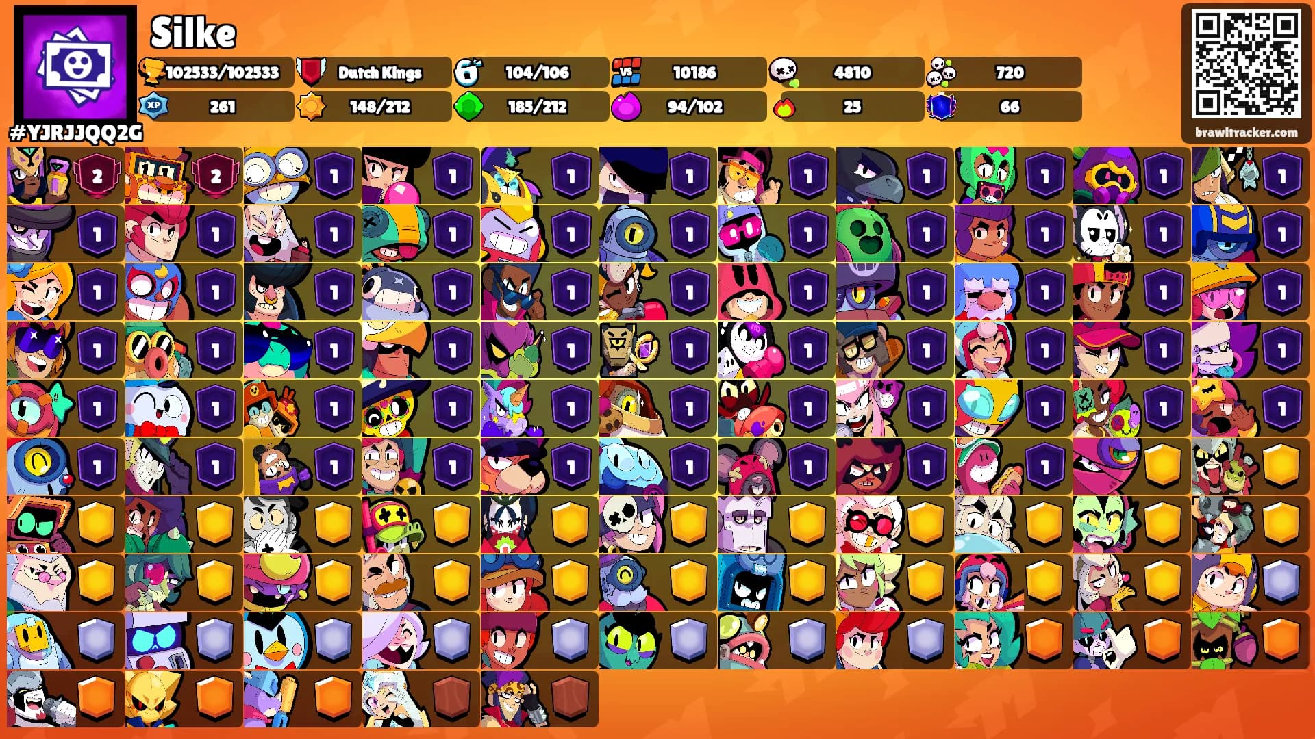 Silke's Ranks