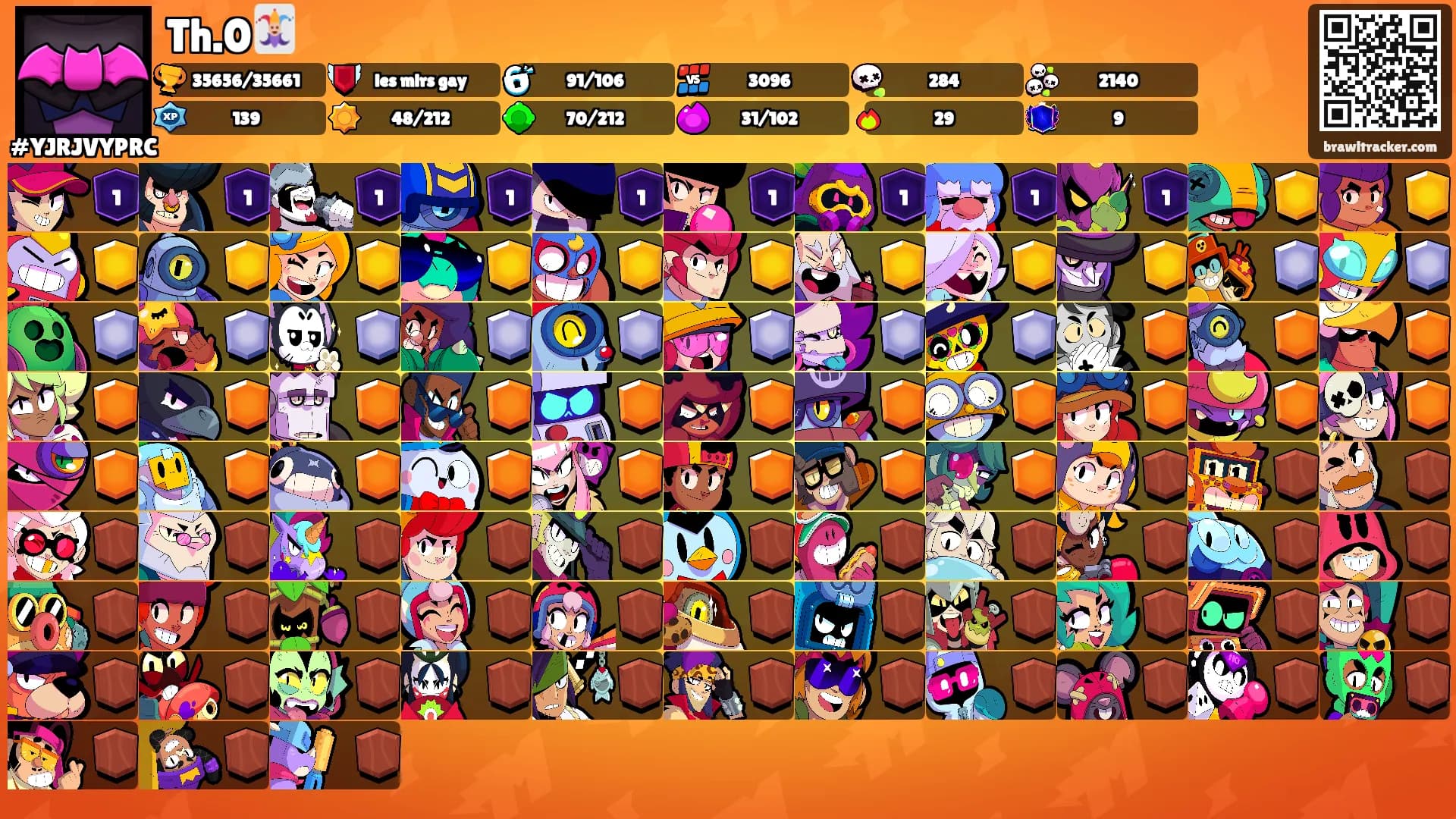 Th.0🃏's Ranks