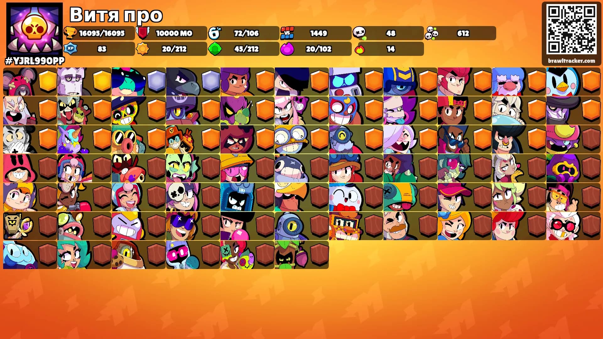 Витя про's Ranks
