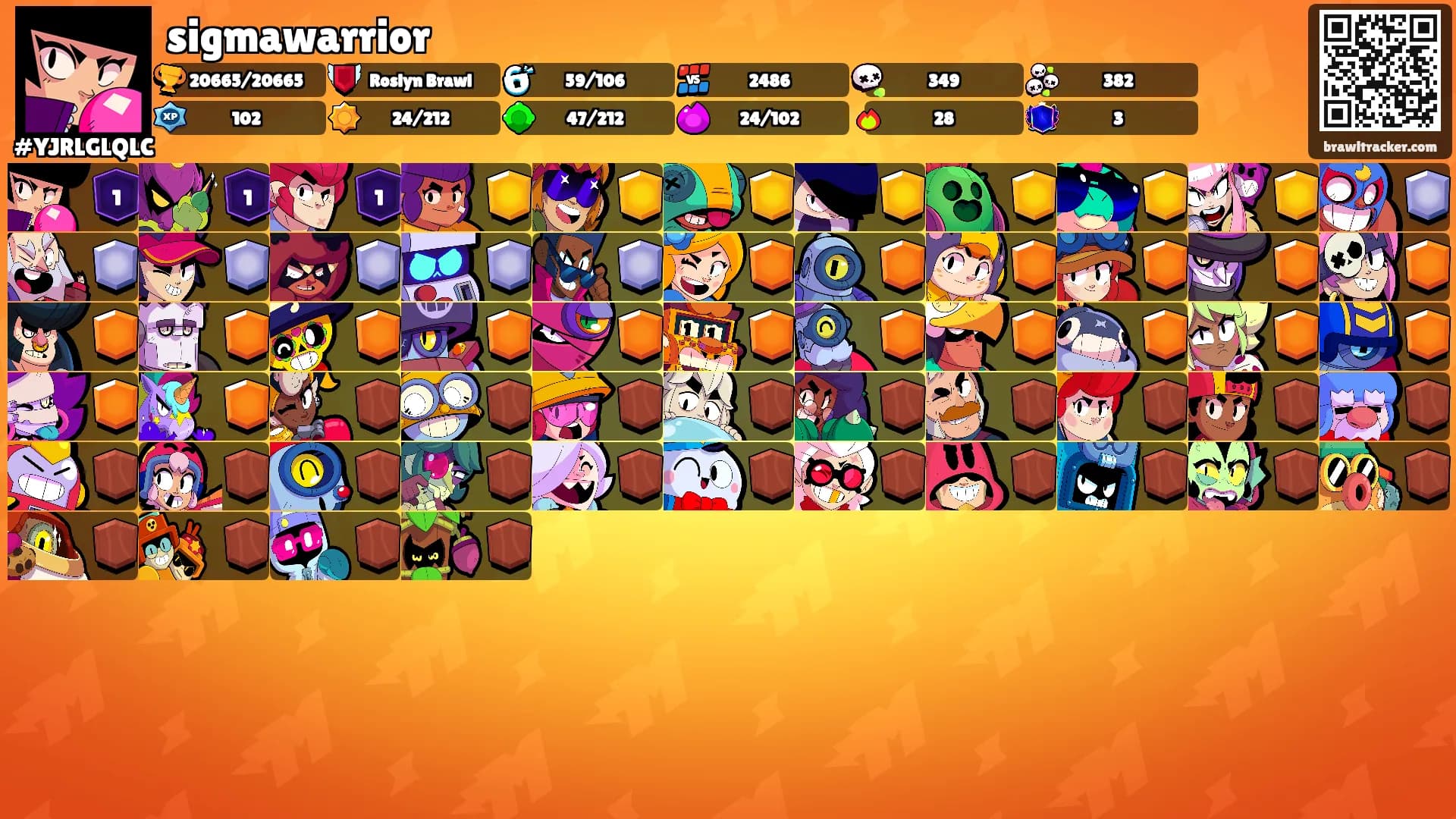 sigmawarrior's Ranks
