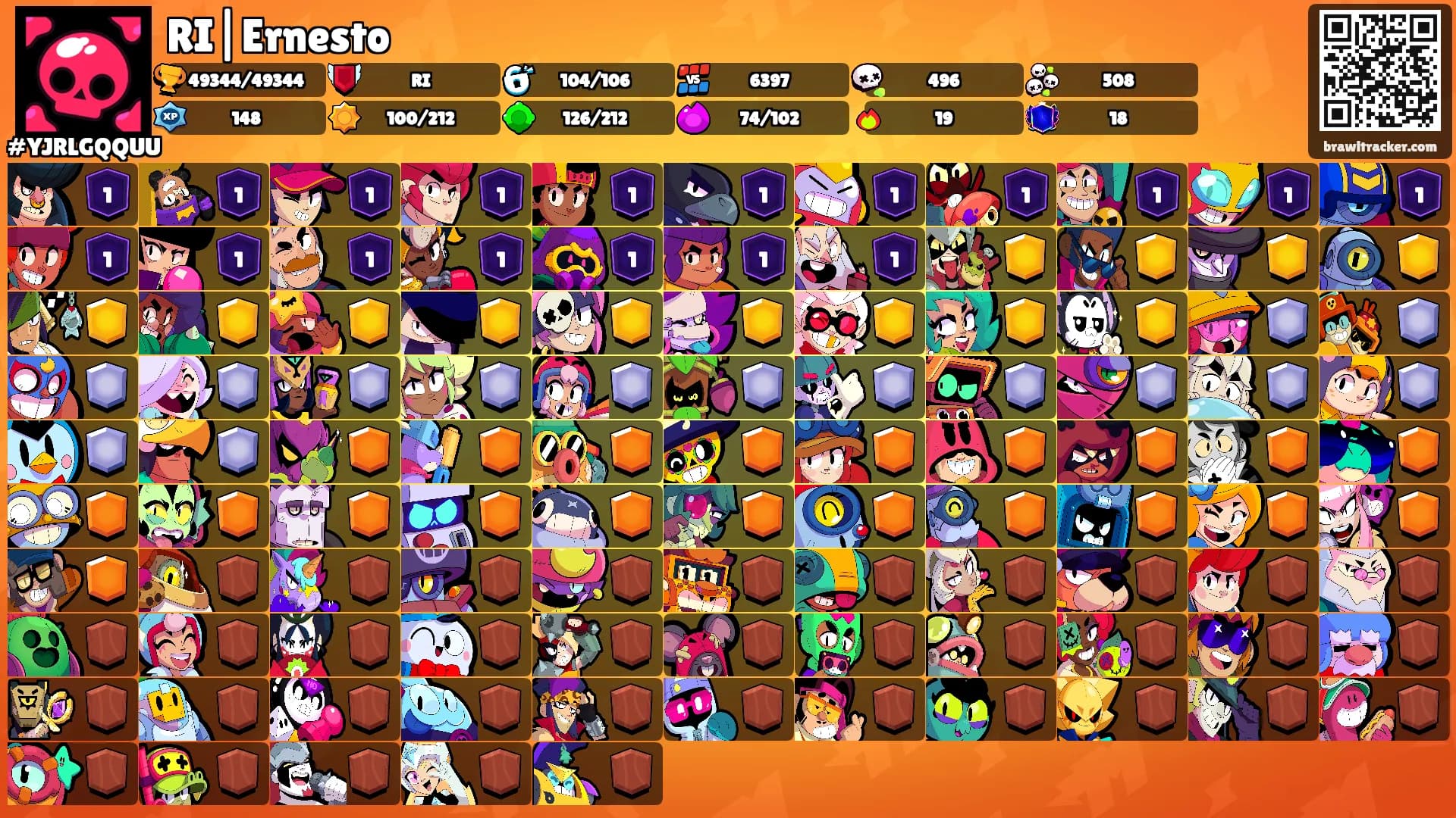 RI|Ernesto's Ranks