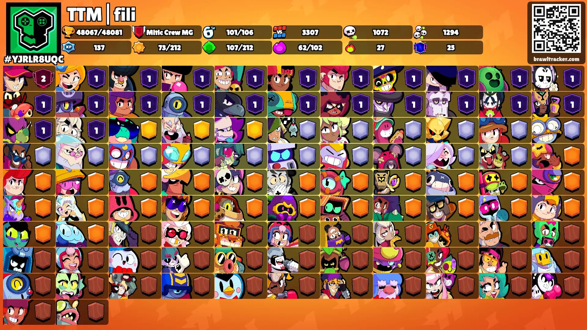 TTM|fili's Ranks