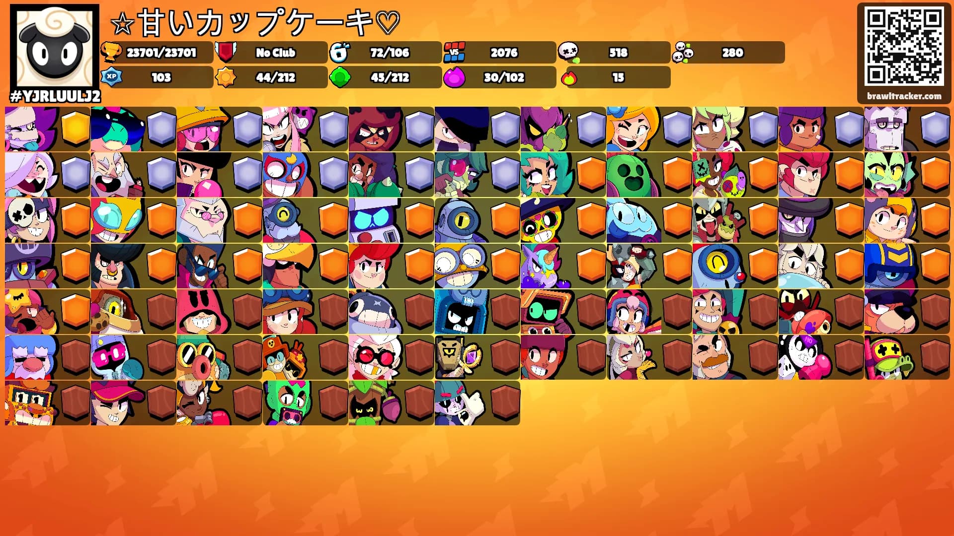 ☆甘いカップケーキ♡'s Ranks