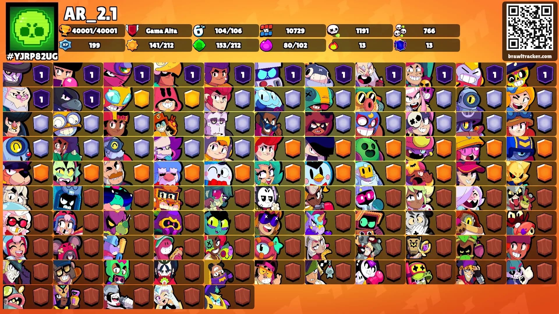 AR_2.1's Ranks