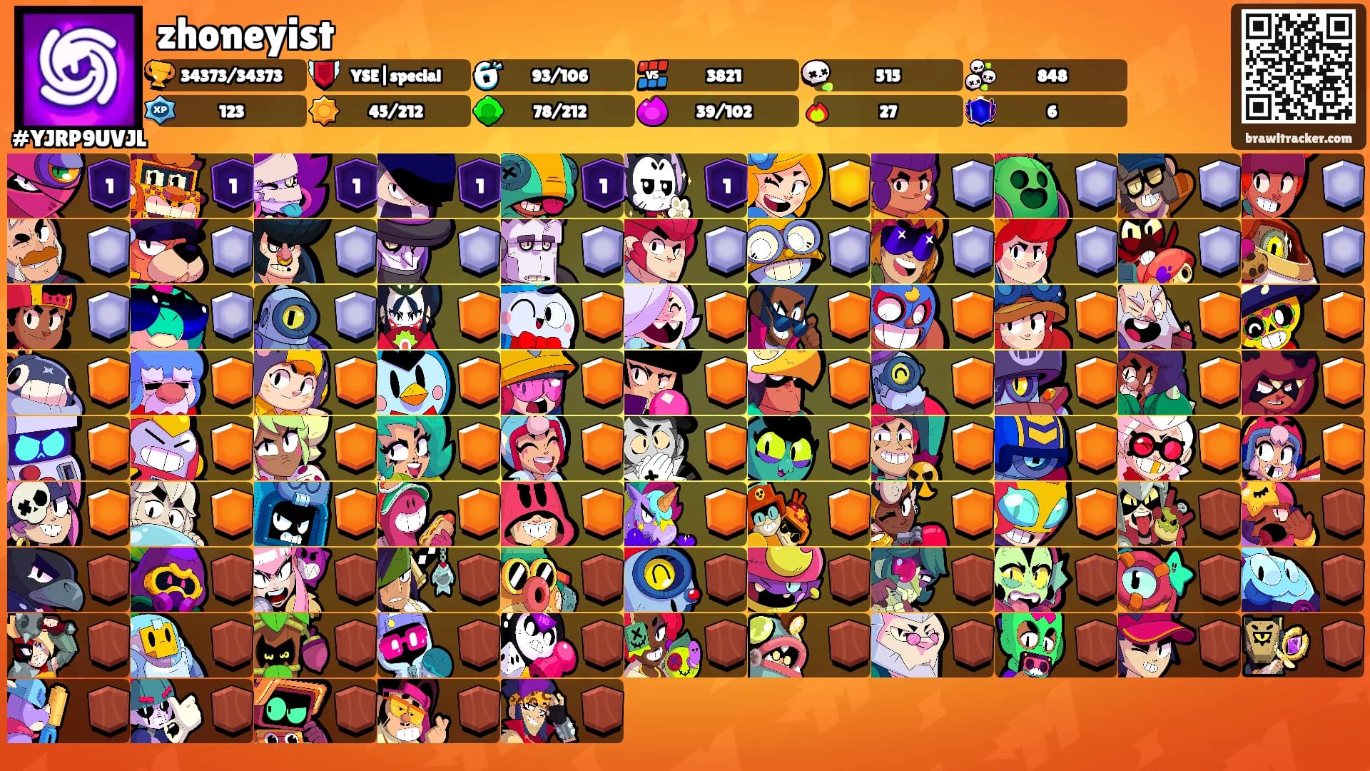 zhoneyist's Ranks