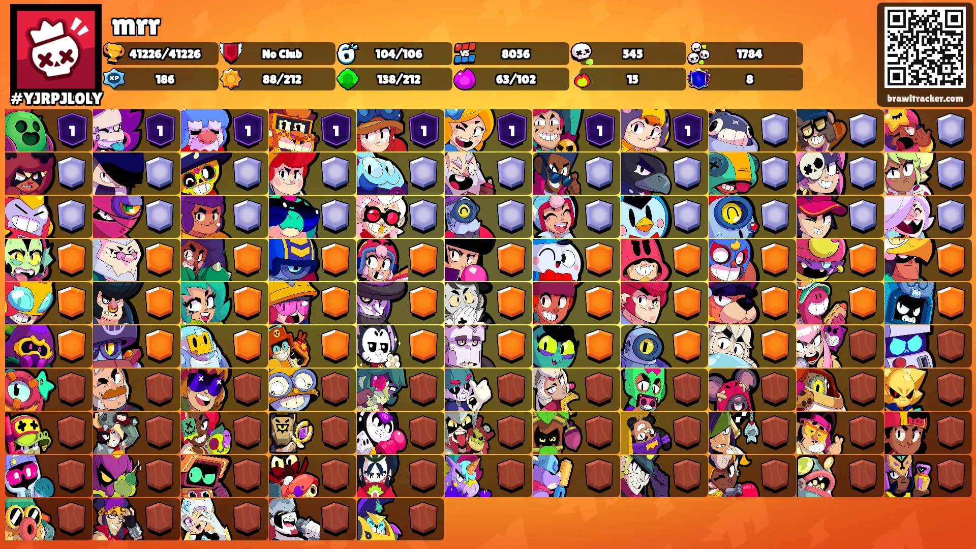 mrr's Ranks