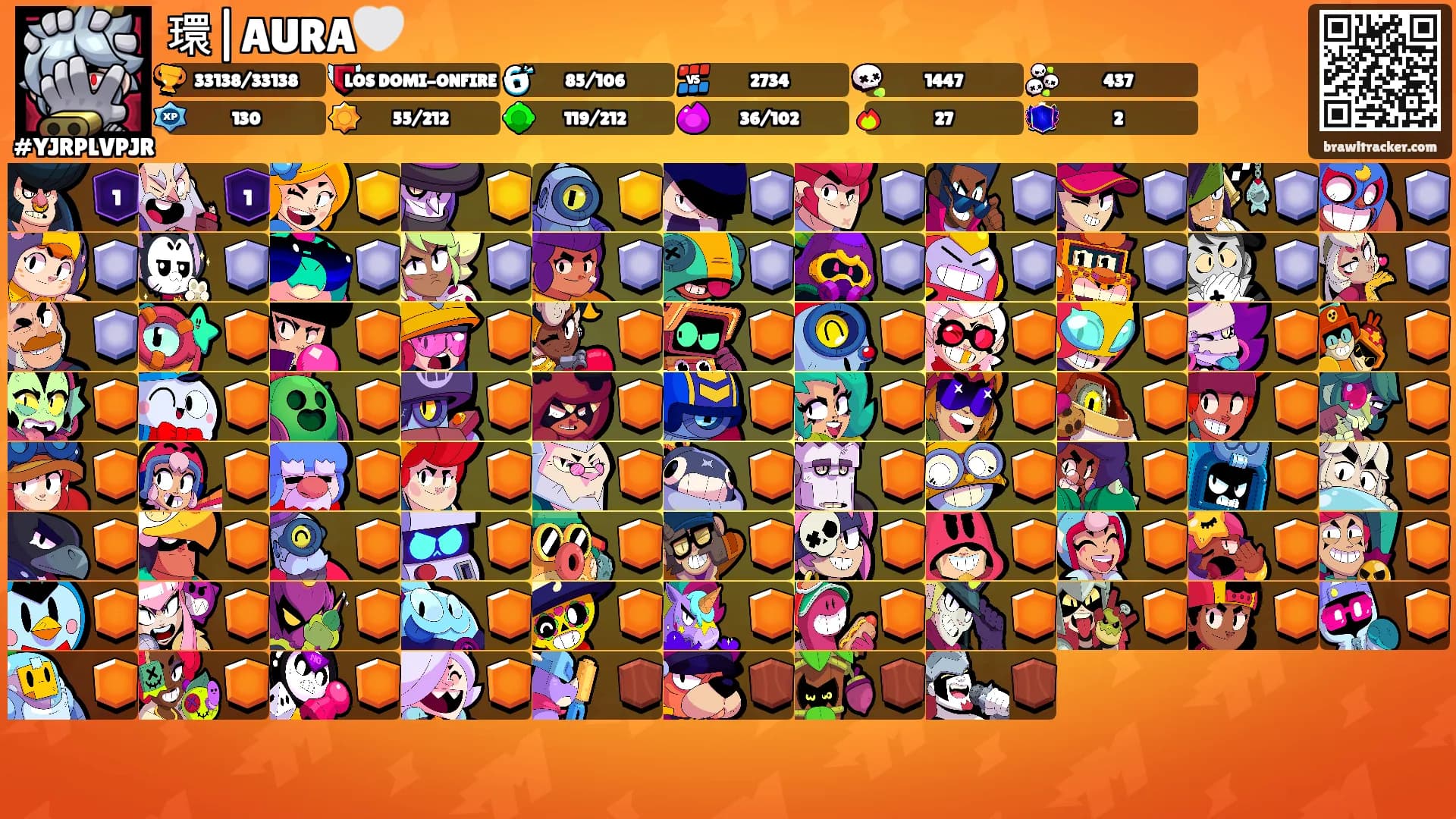 環|AURA🤍's Ranks