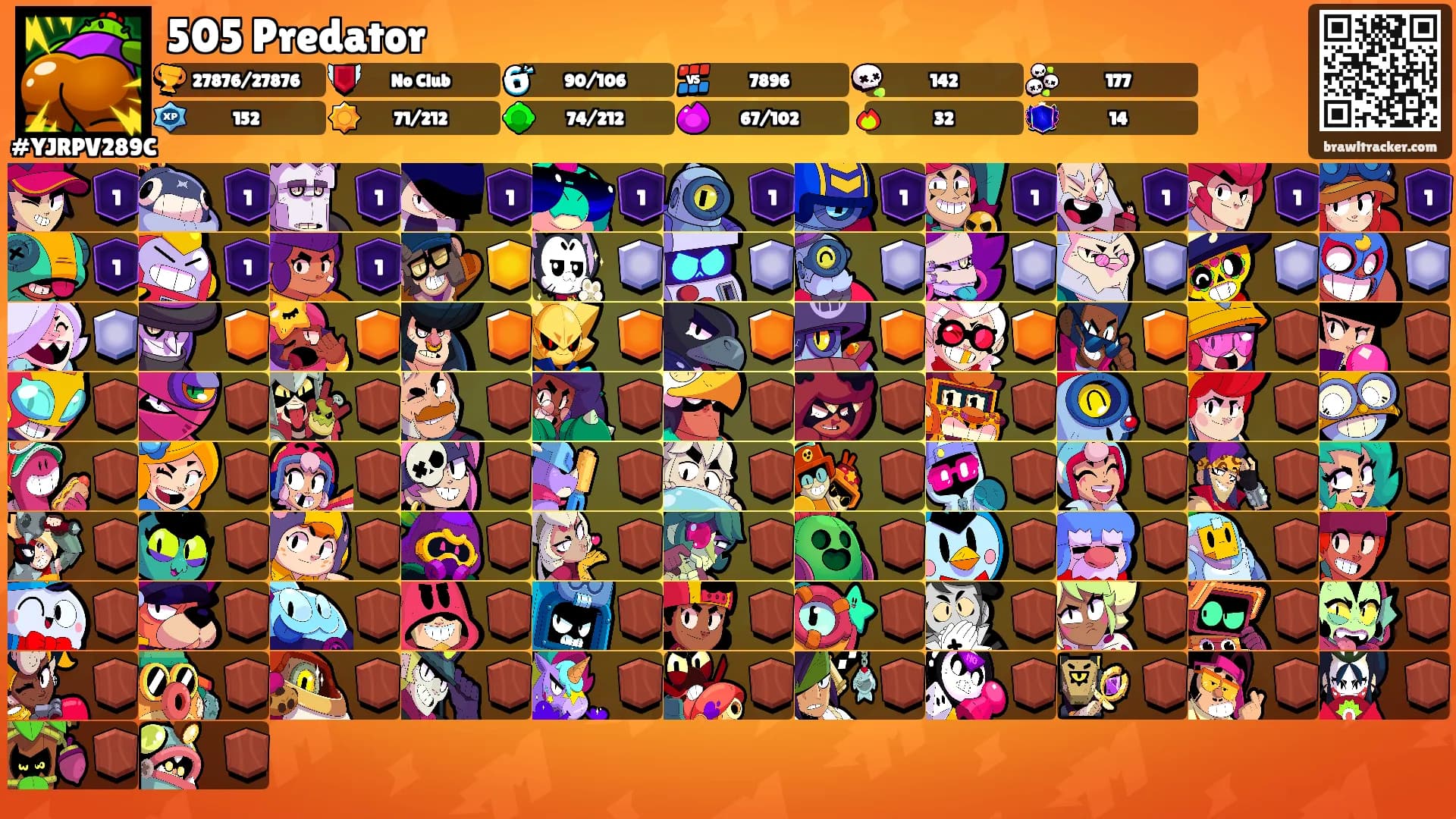 505 Predator's Ranks