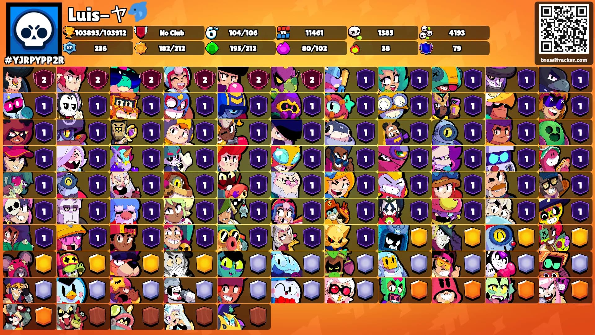 Luis-ヤ🐬's Ranks