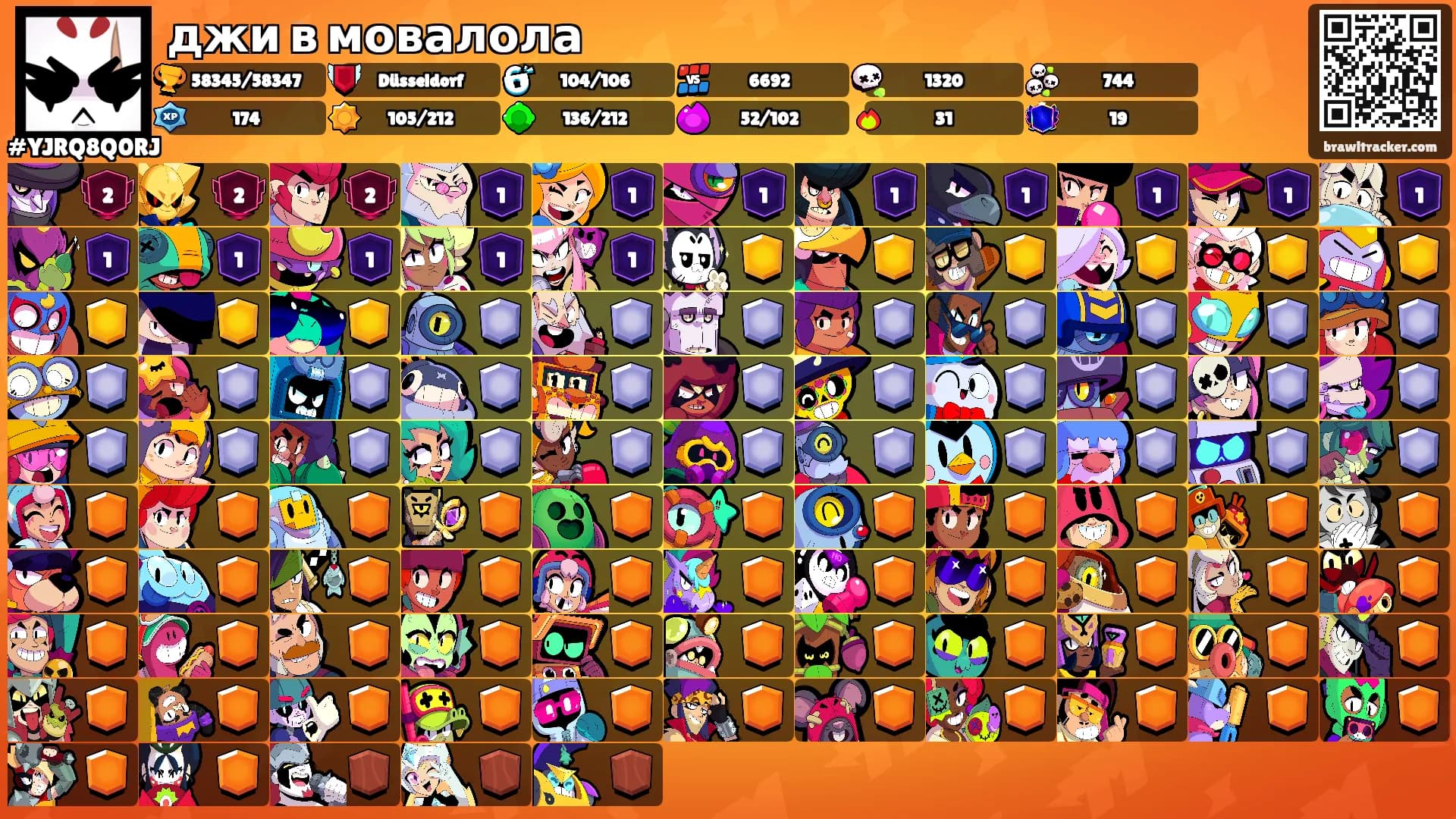 джи в мовалола's Ranks