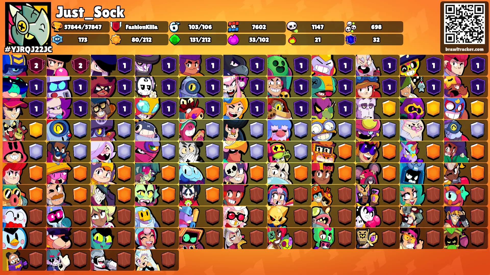 Just_Sock's Ranks