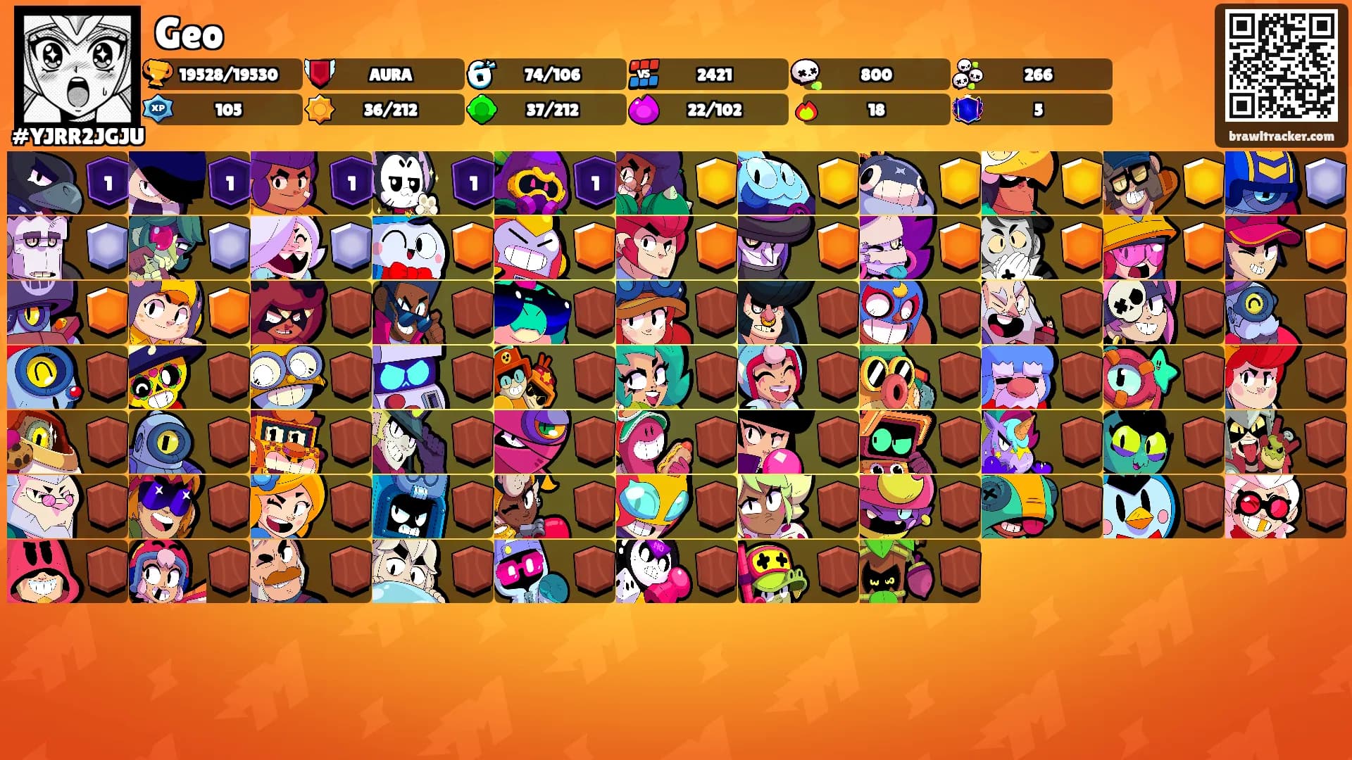 Geo's Ranks