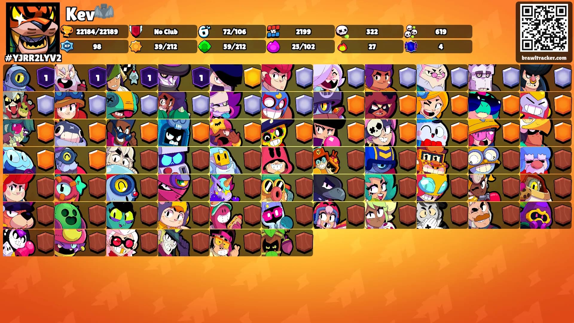 Kev🦇's Ranks