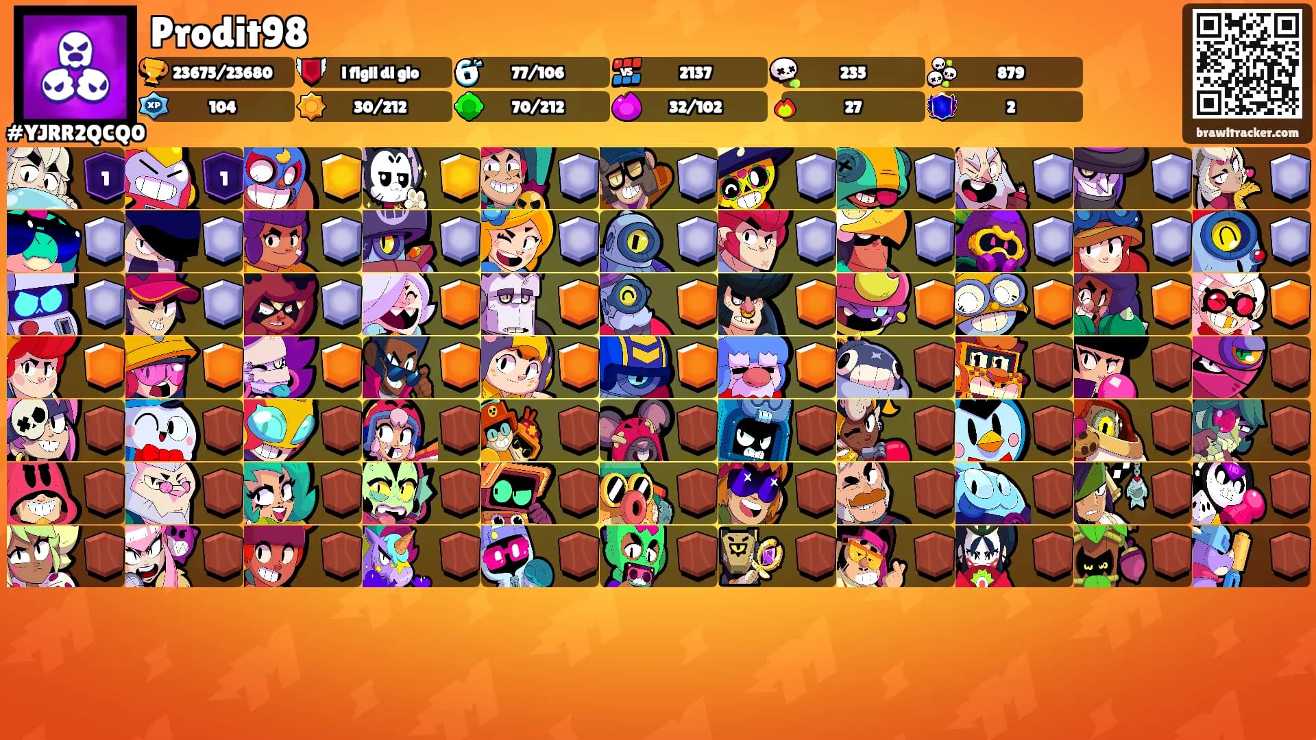 Prodit98's Ranks