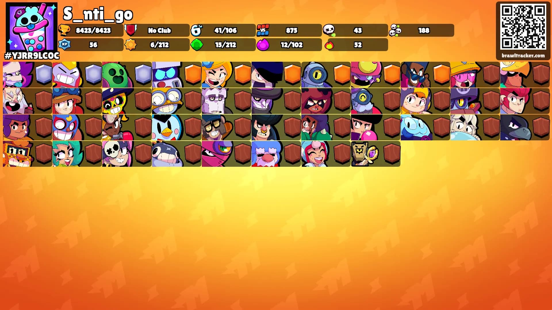 S_nti_go's Ranks