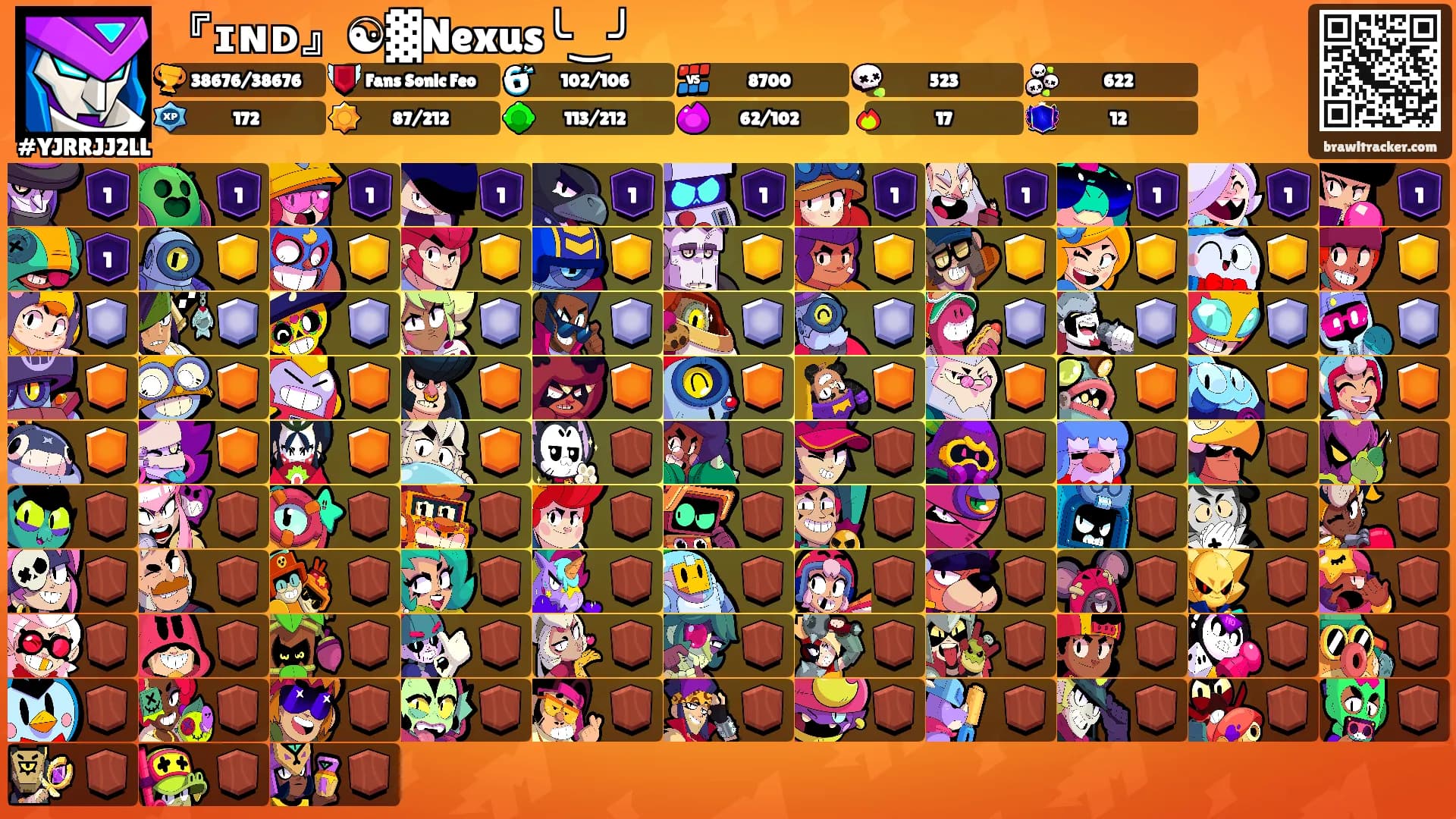 『ɪɴᴅ』☯▓Nexus╰‿╯'s Ranks