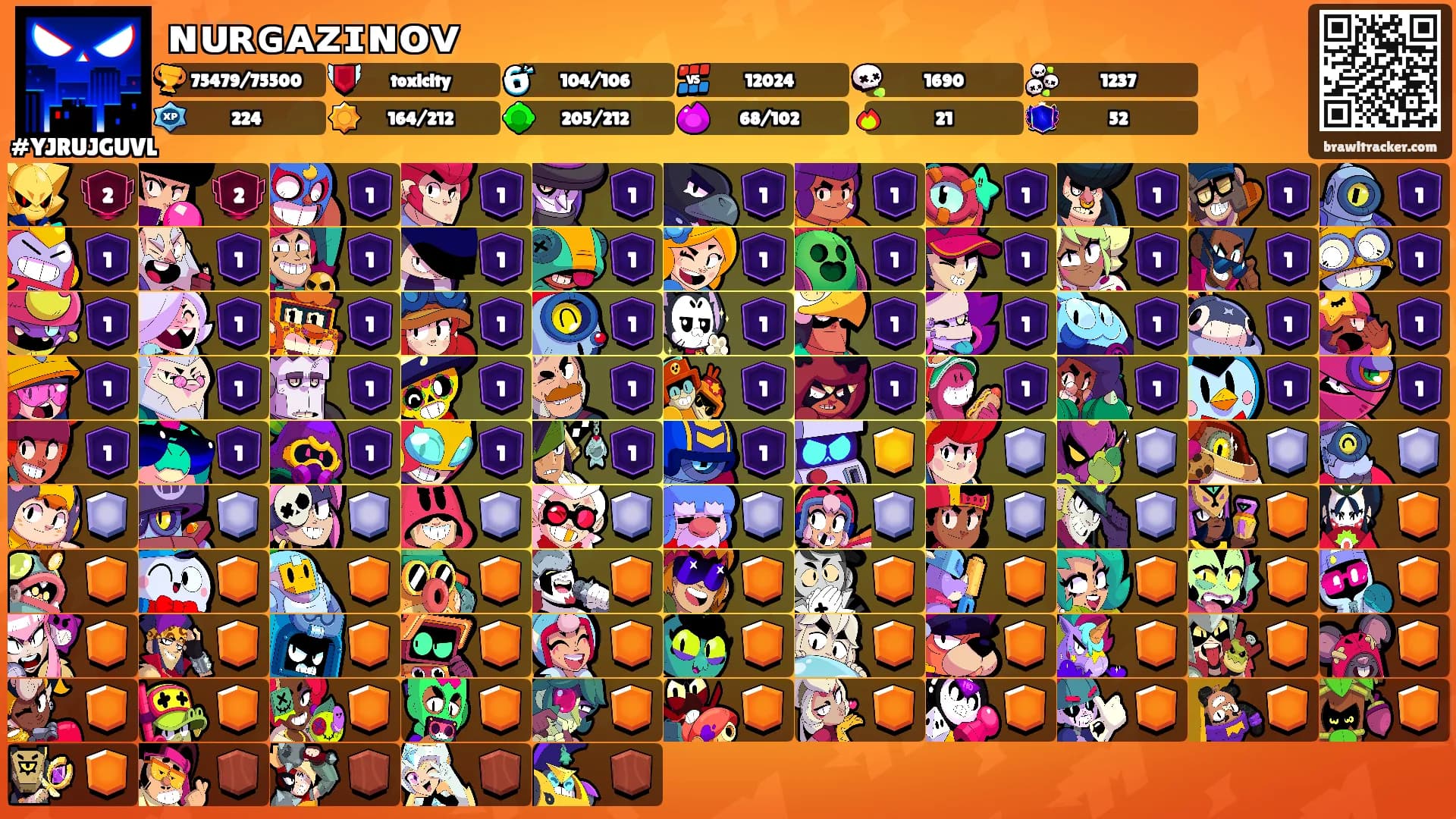 ɴᴜʀɢᴀᴢɪɴᴏᴠ's Ranks