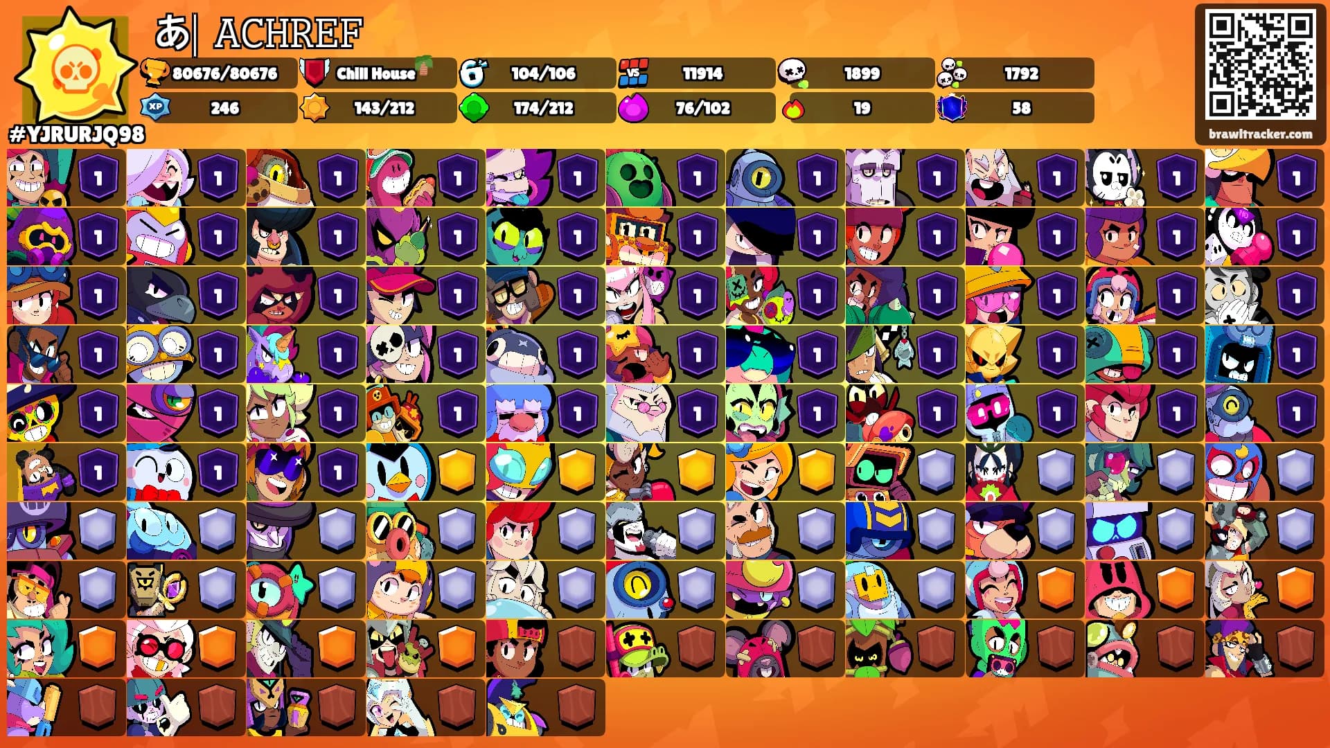 あ⎸𝙰𝙲𝙷𝚁𝙴𝙵⚡'s Ranks
