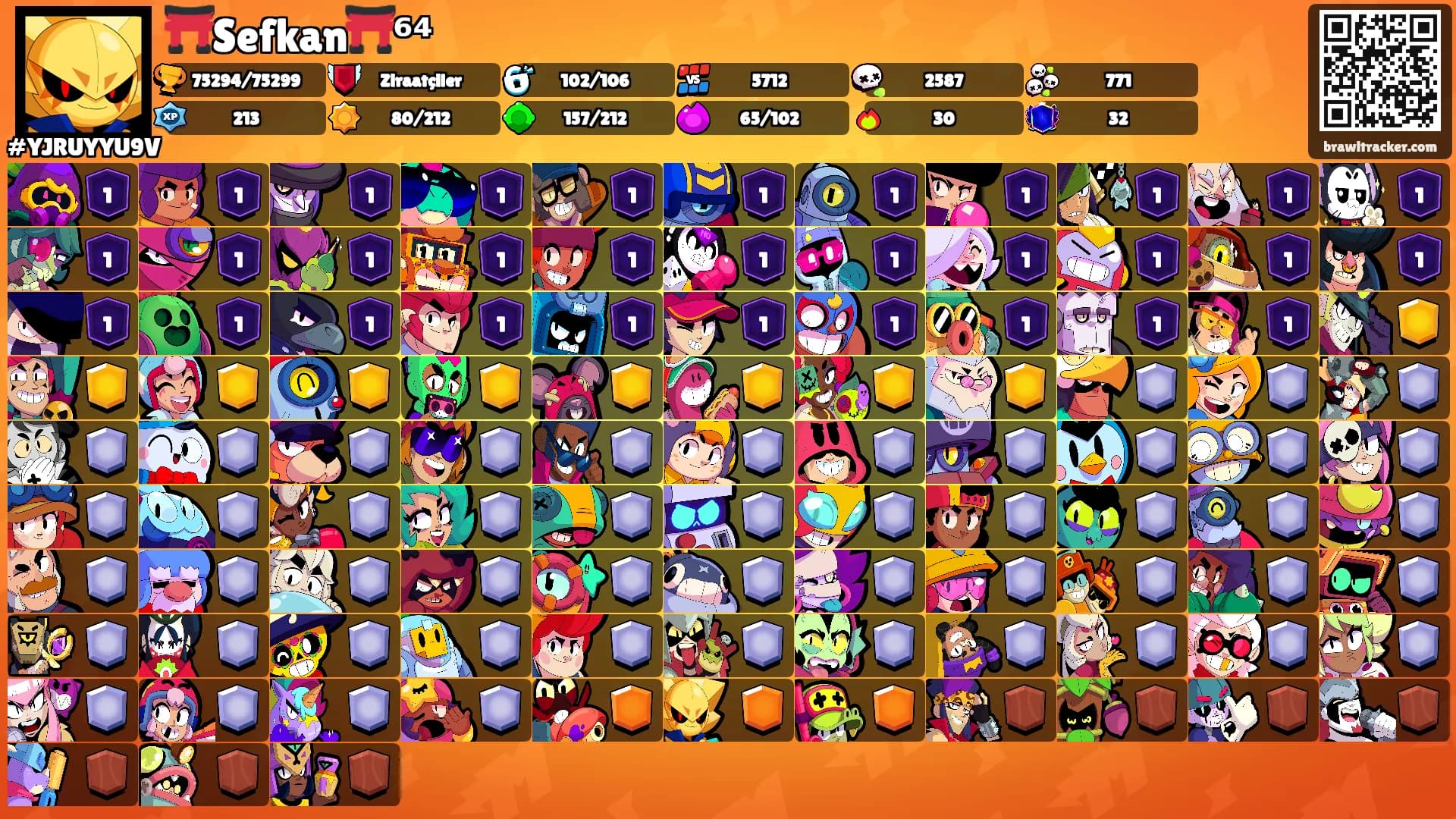 ⛩️Sefkan⛩️⁶⁴'s Ranks
