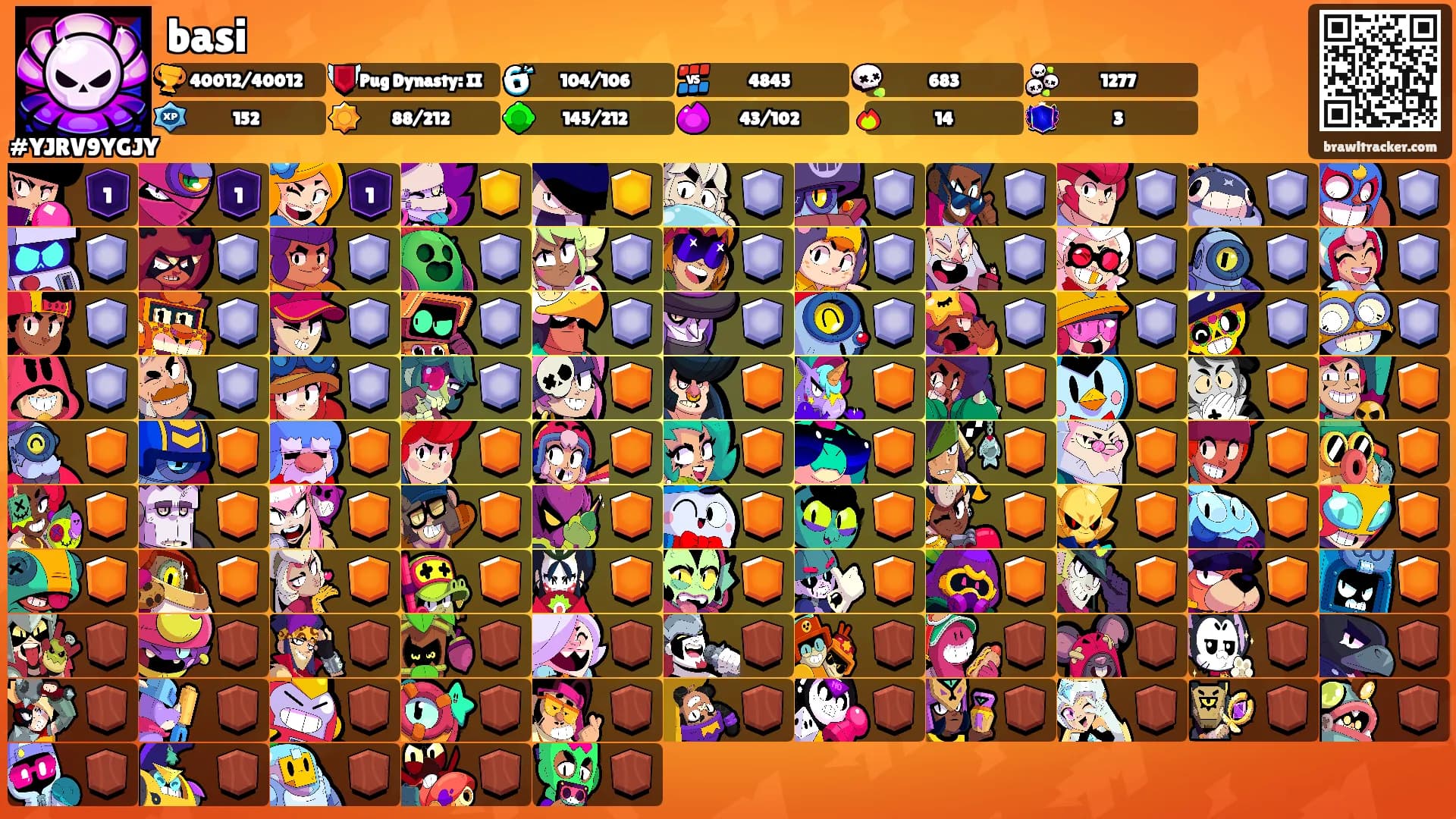 basi's Ranks