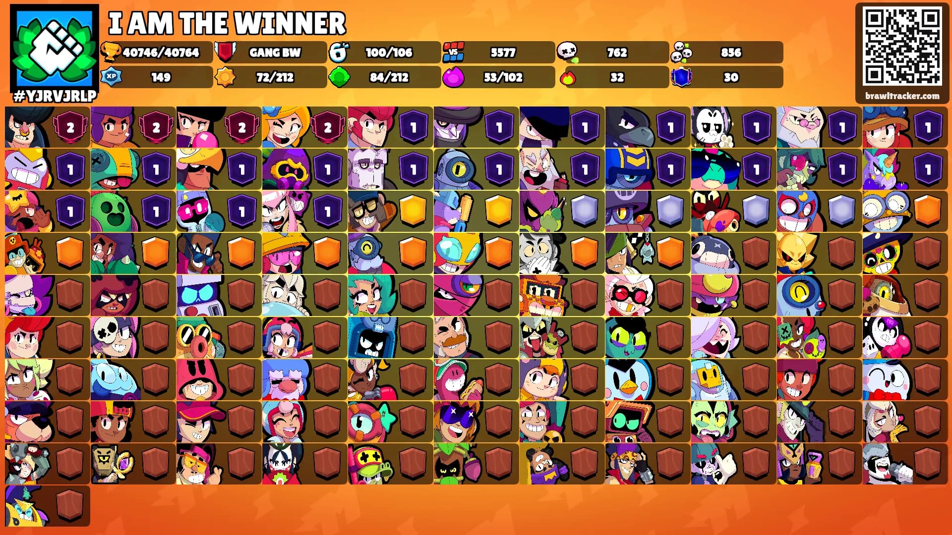 I AM THE WINNER's Ranks