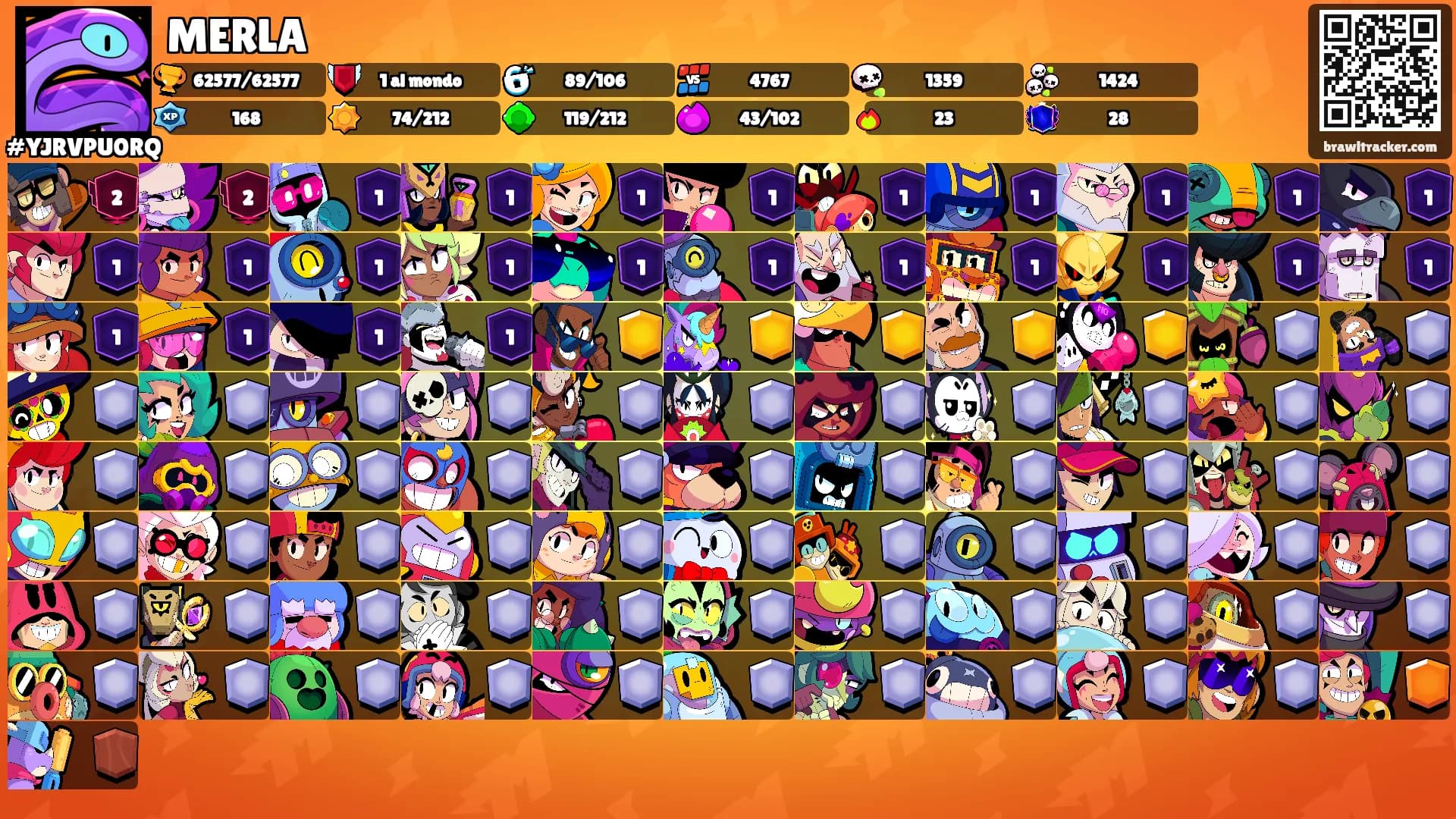 MERLA's Ranks