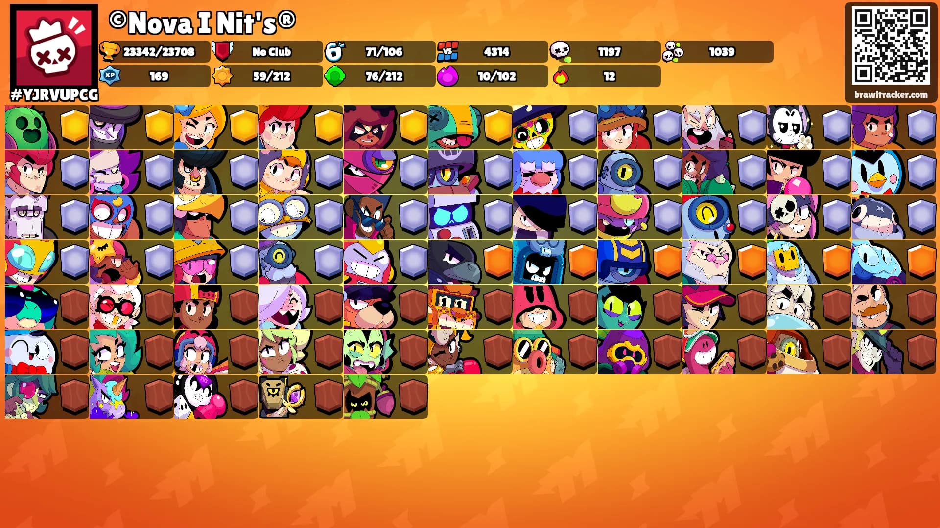 ©Nova I Nit's®'s Ranks