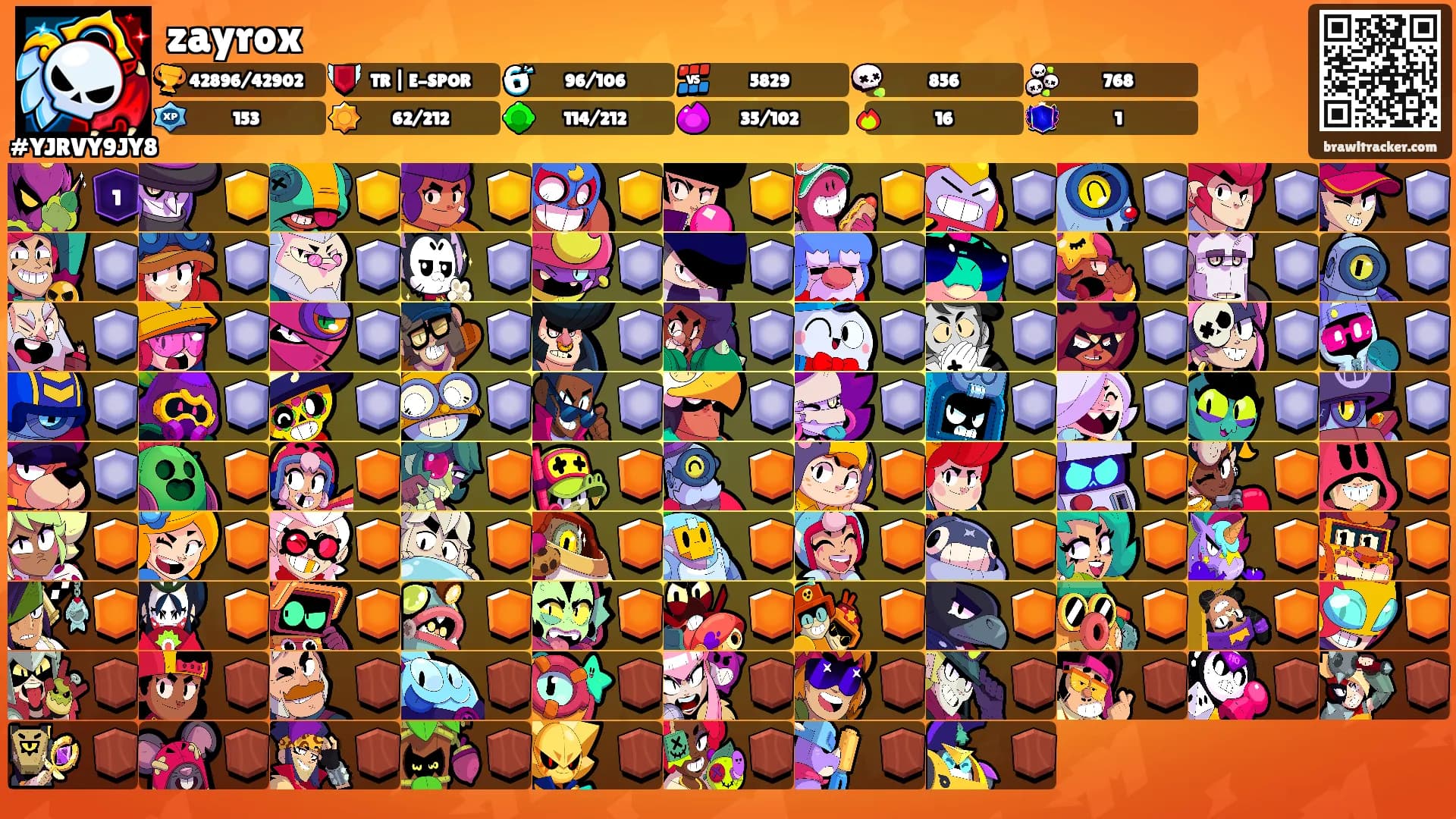 zayrox's Ranks