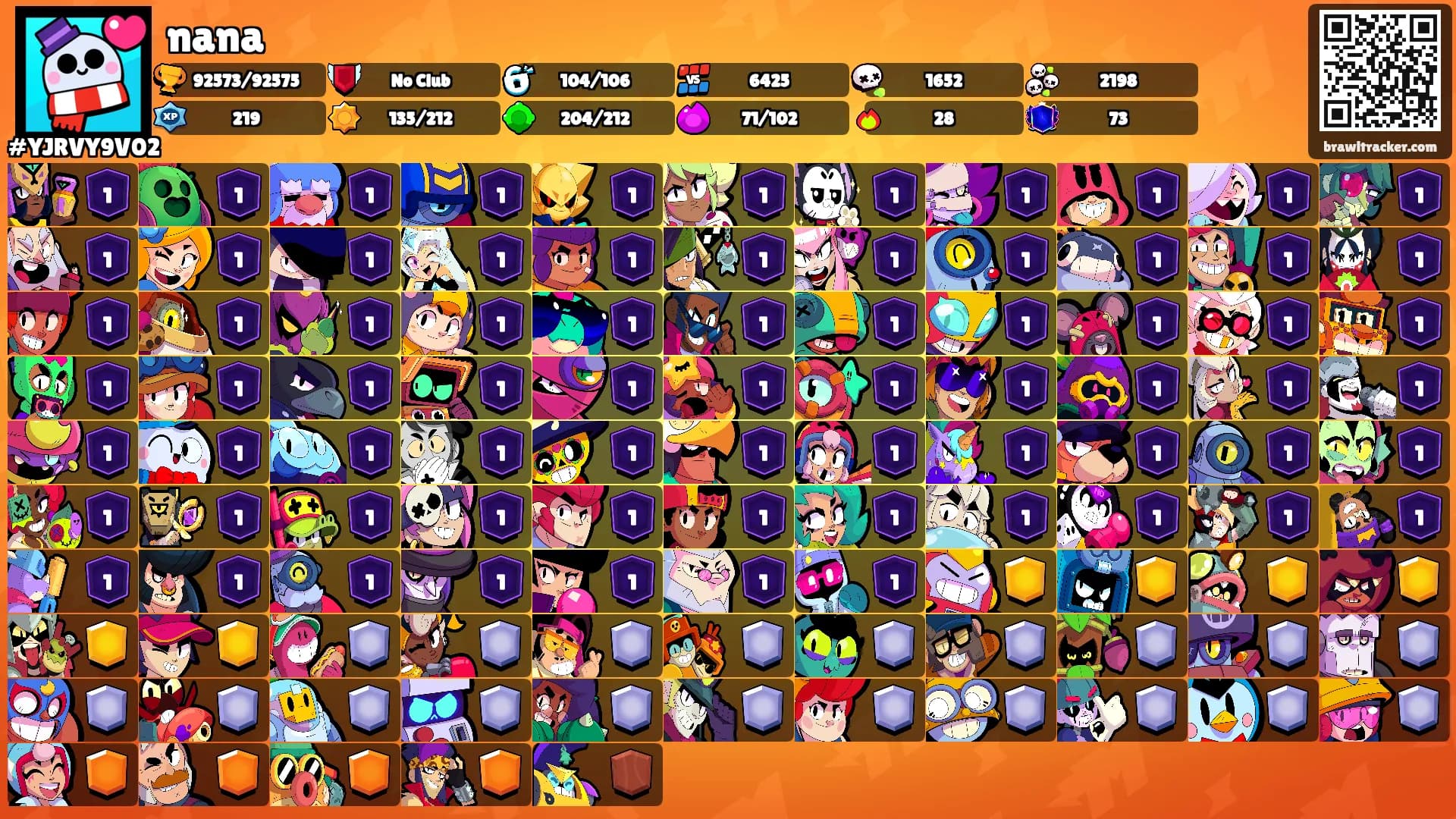 nana's Ranks