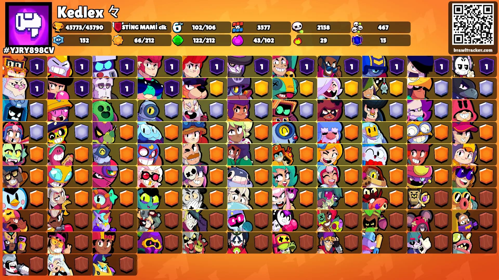 Kedlex 々's Ranks