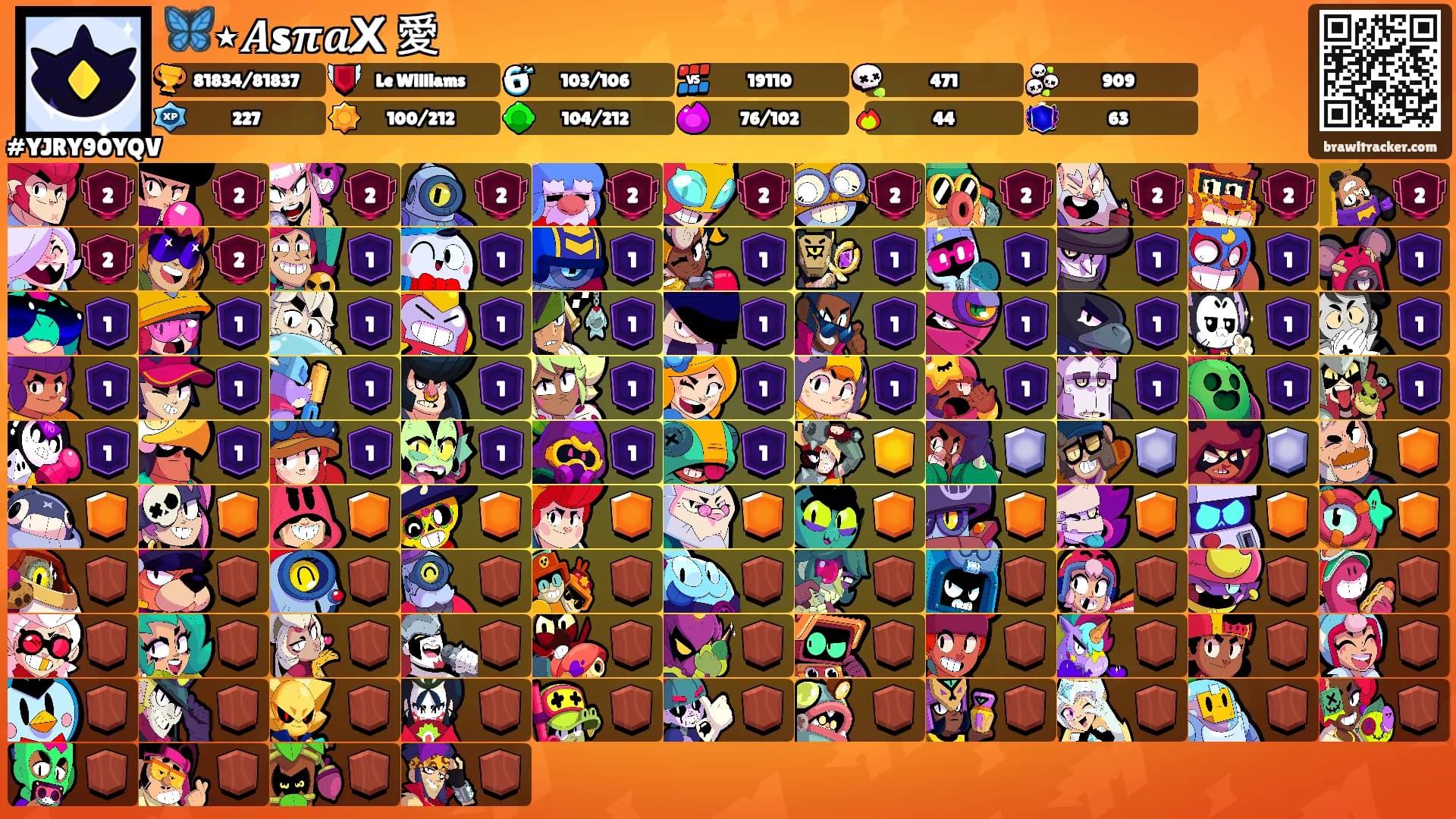 🦋⋆𝑨s𝝅𝒂X̸ 愛's Ranks