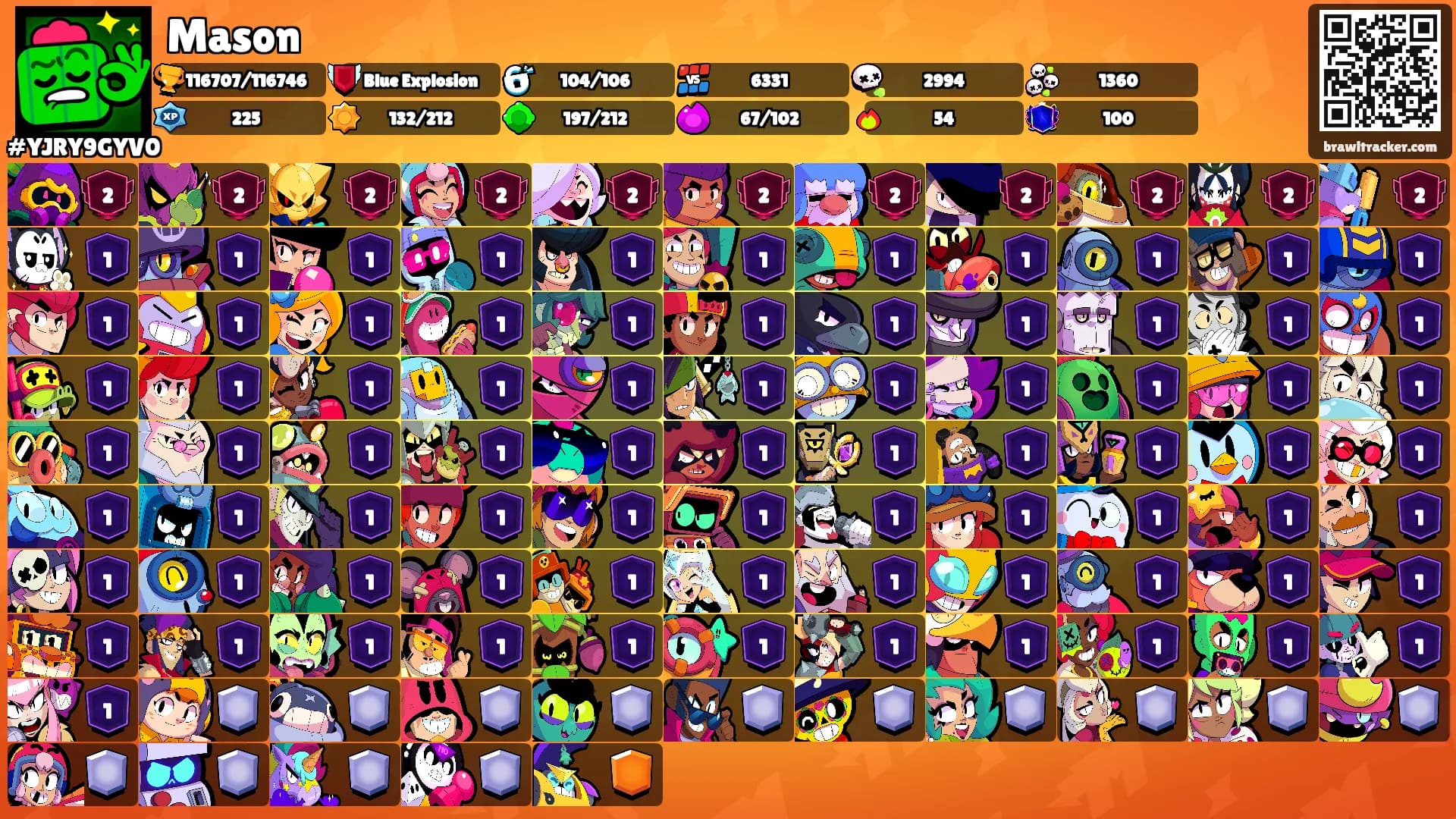 Mason's Ranks