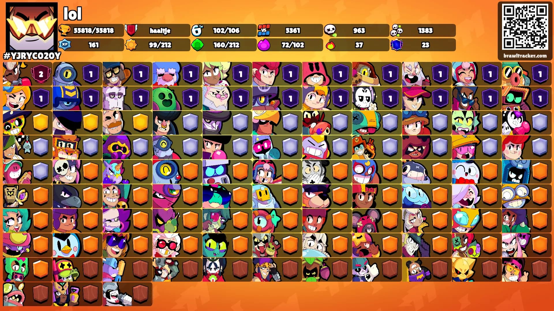 lol's Ranks